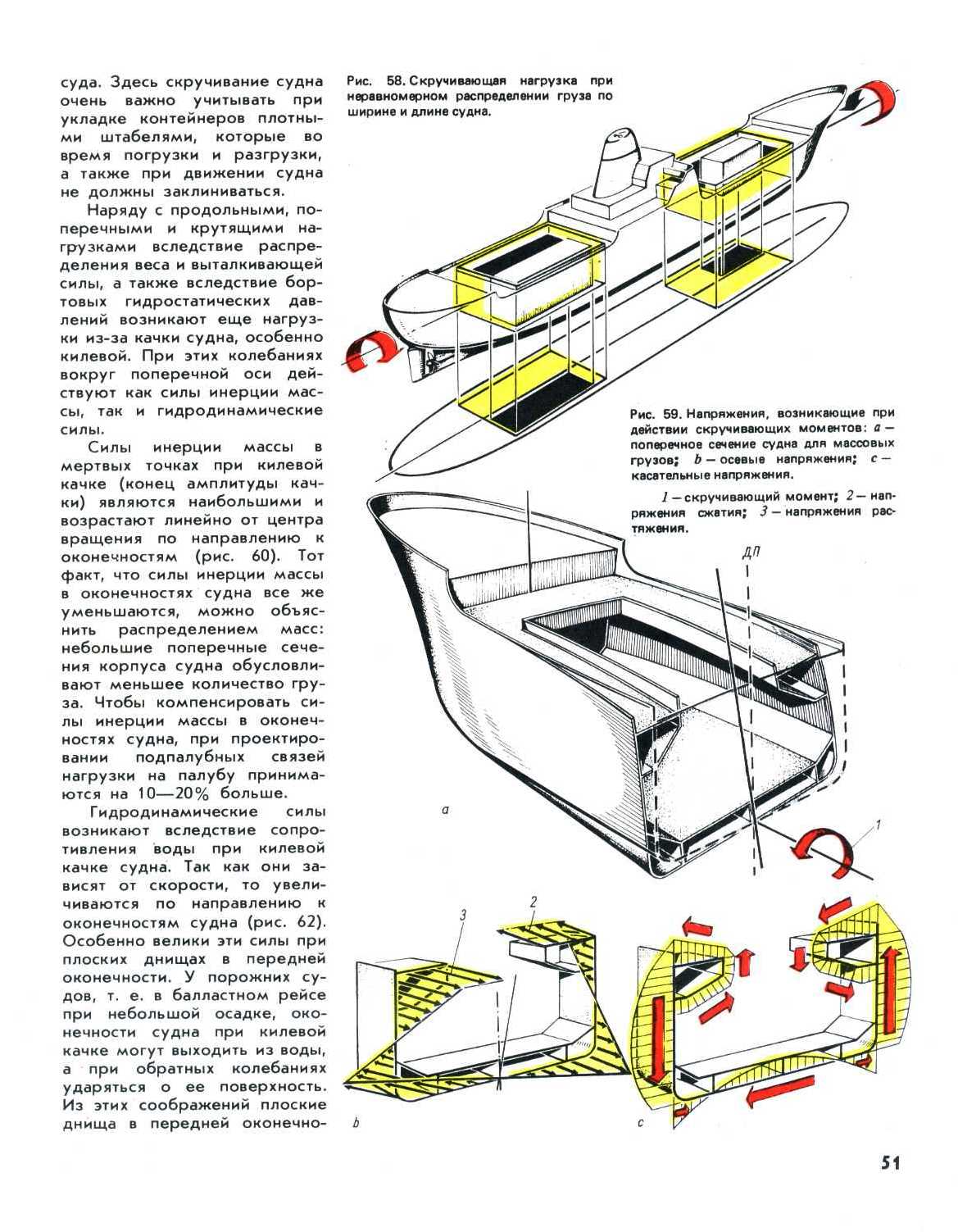 cтр. 051