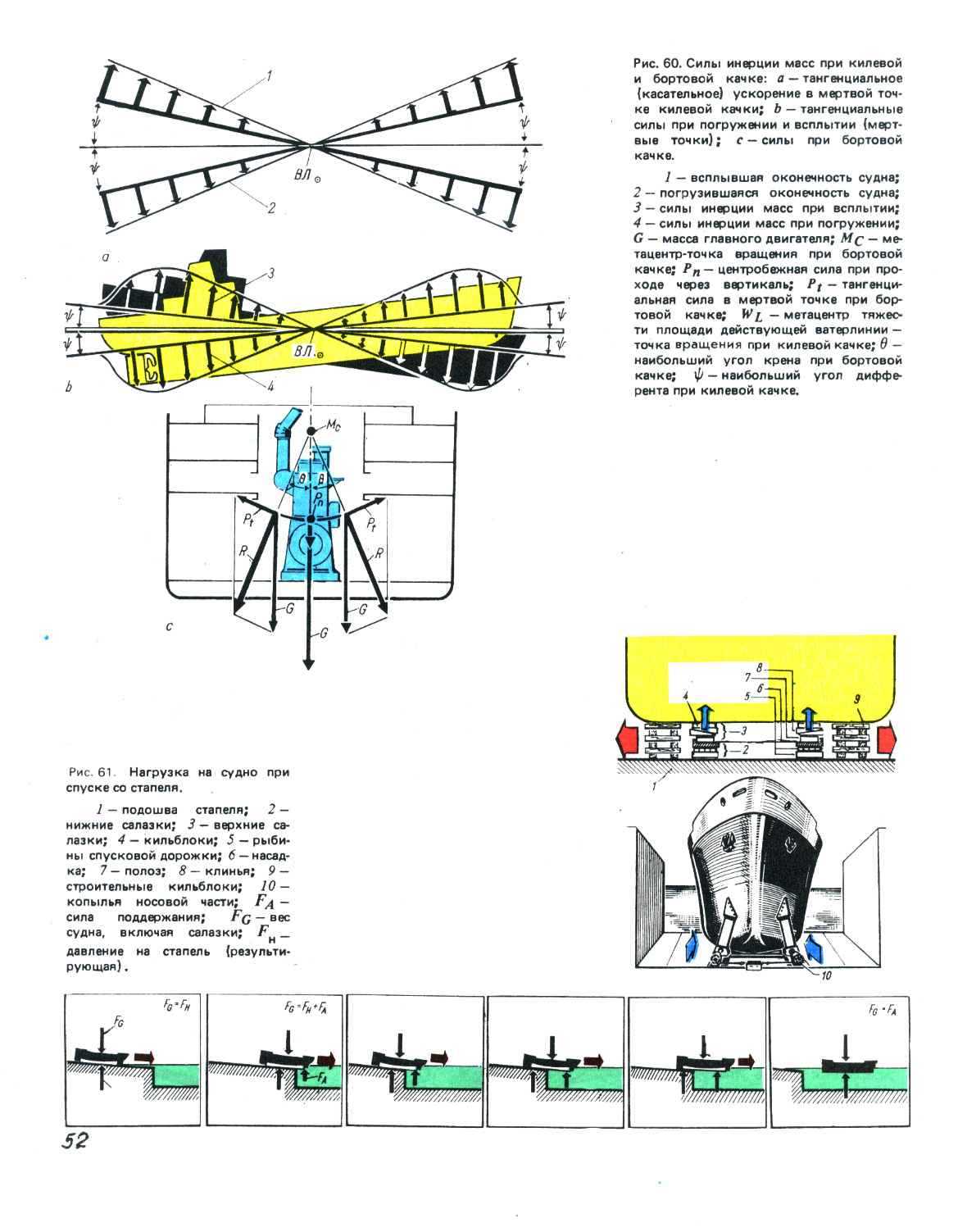 cтр. 052