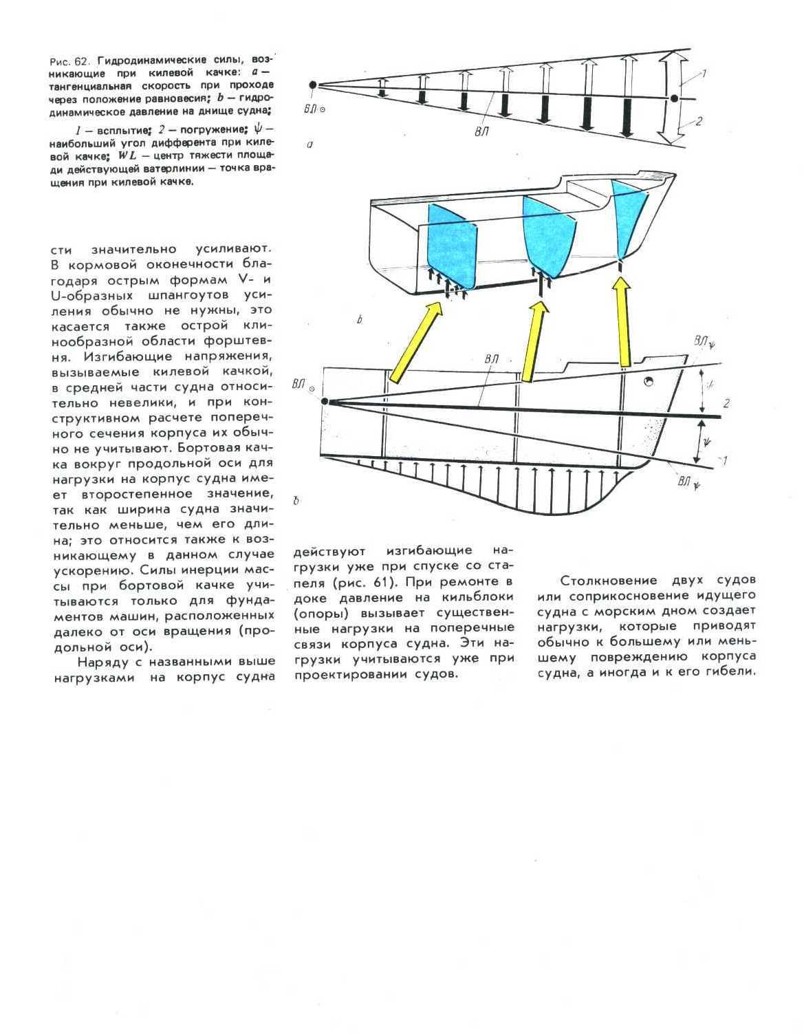 cтр. 053