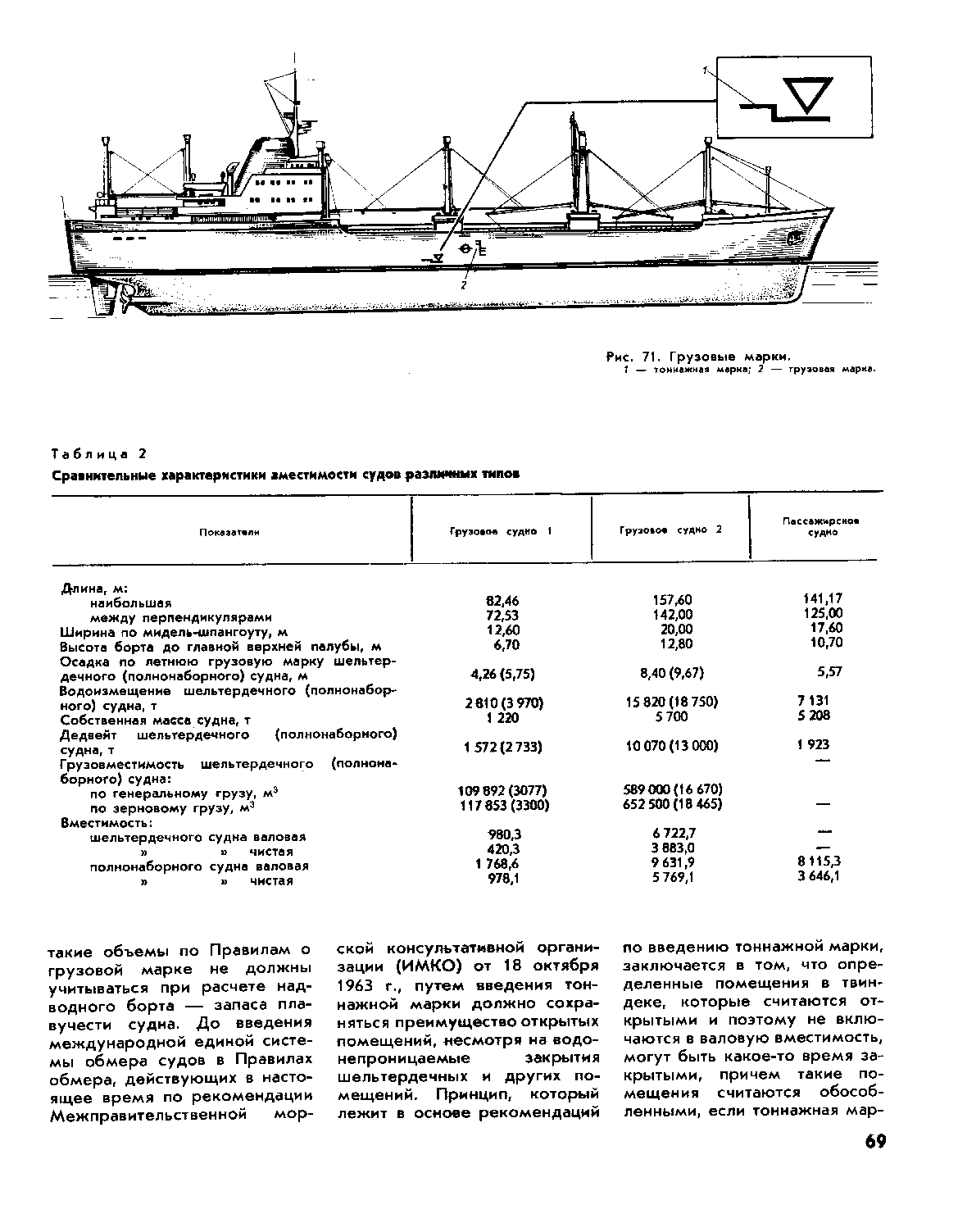 cтр. 069