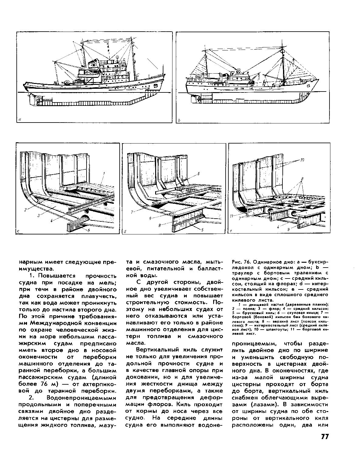 cтр. 077