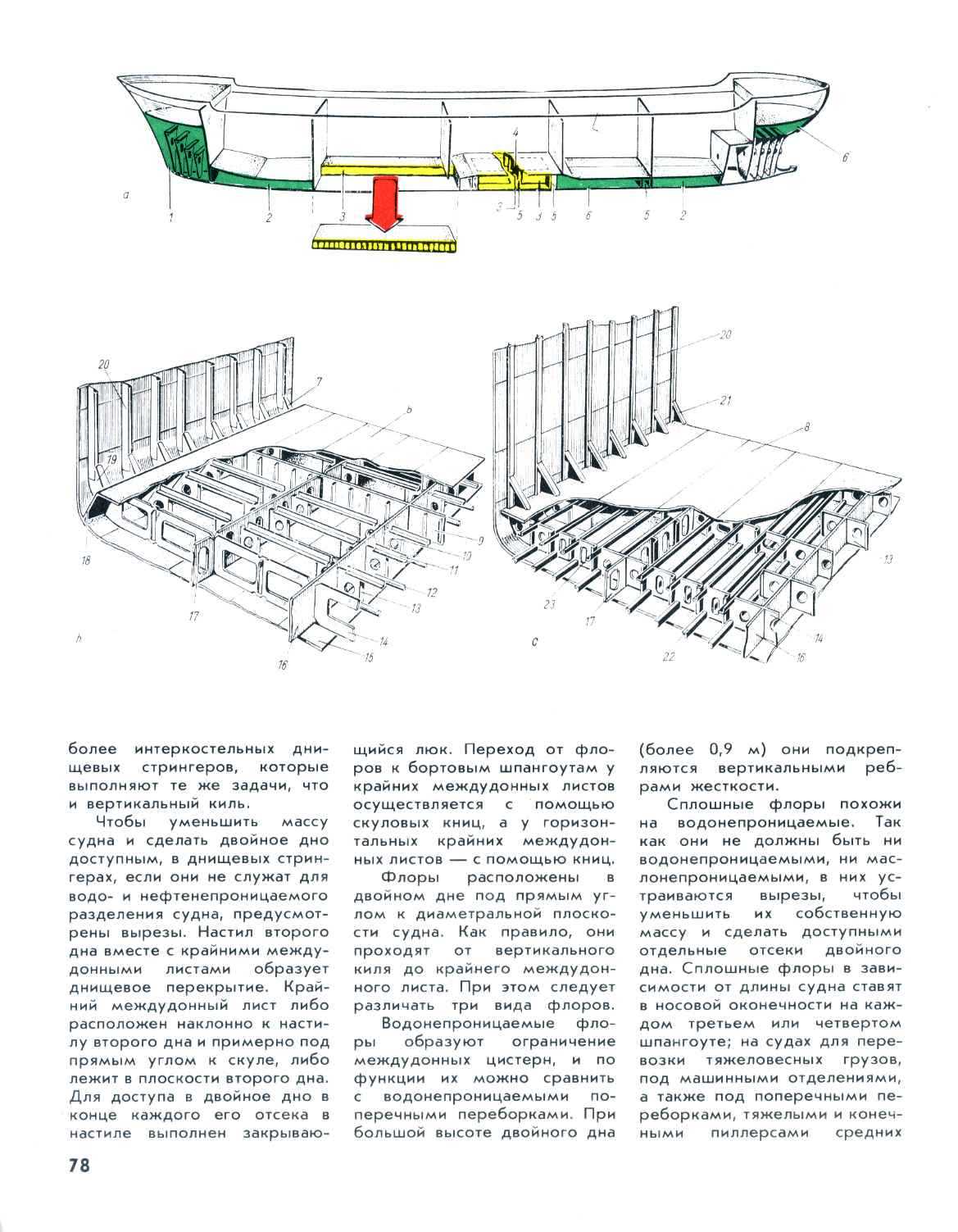 cтр. 078