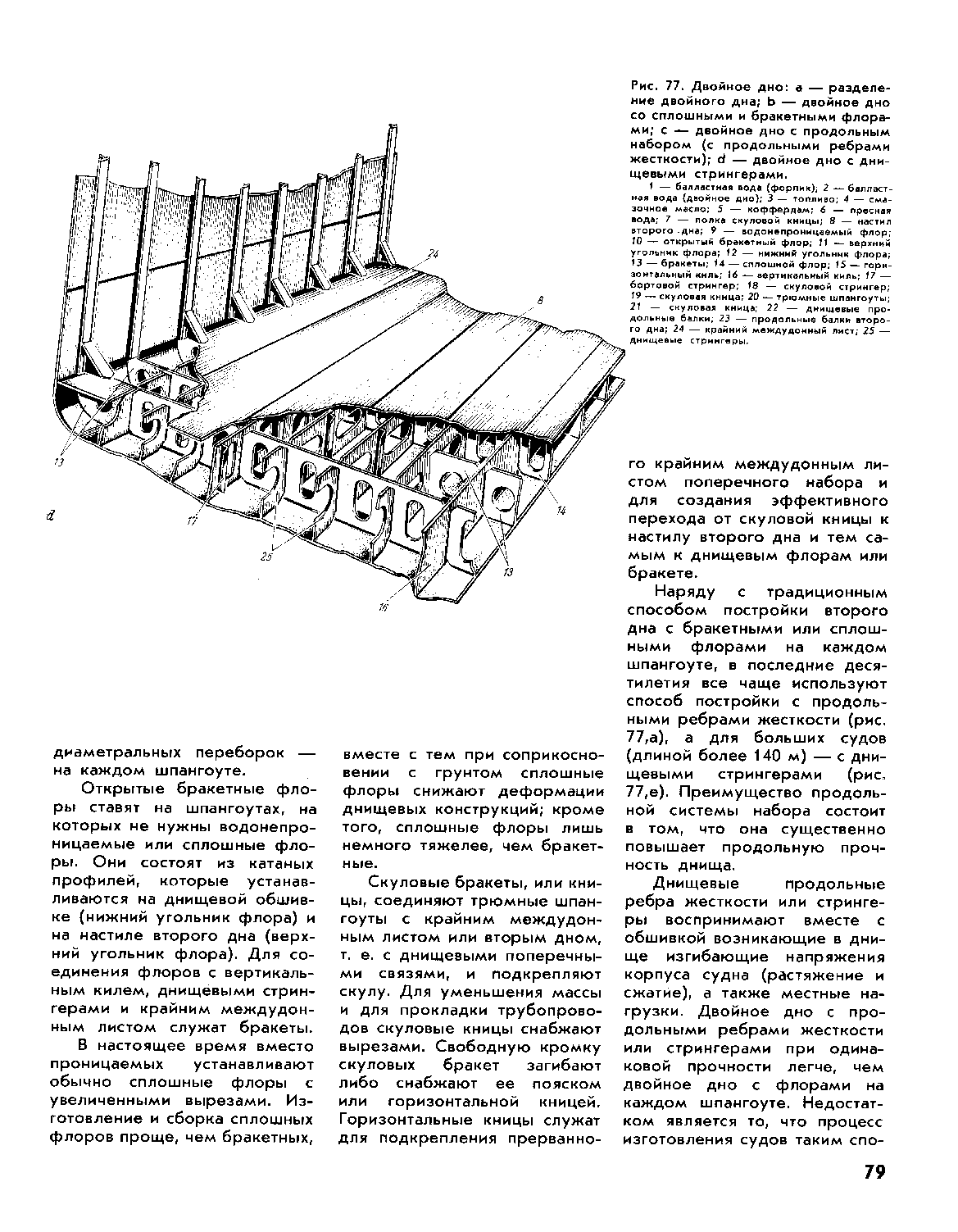 cтр. 079