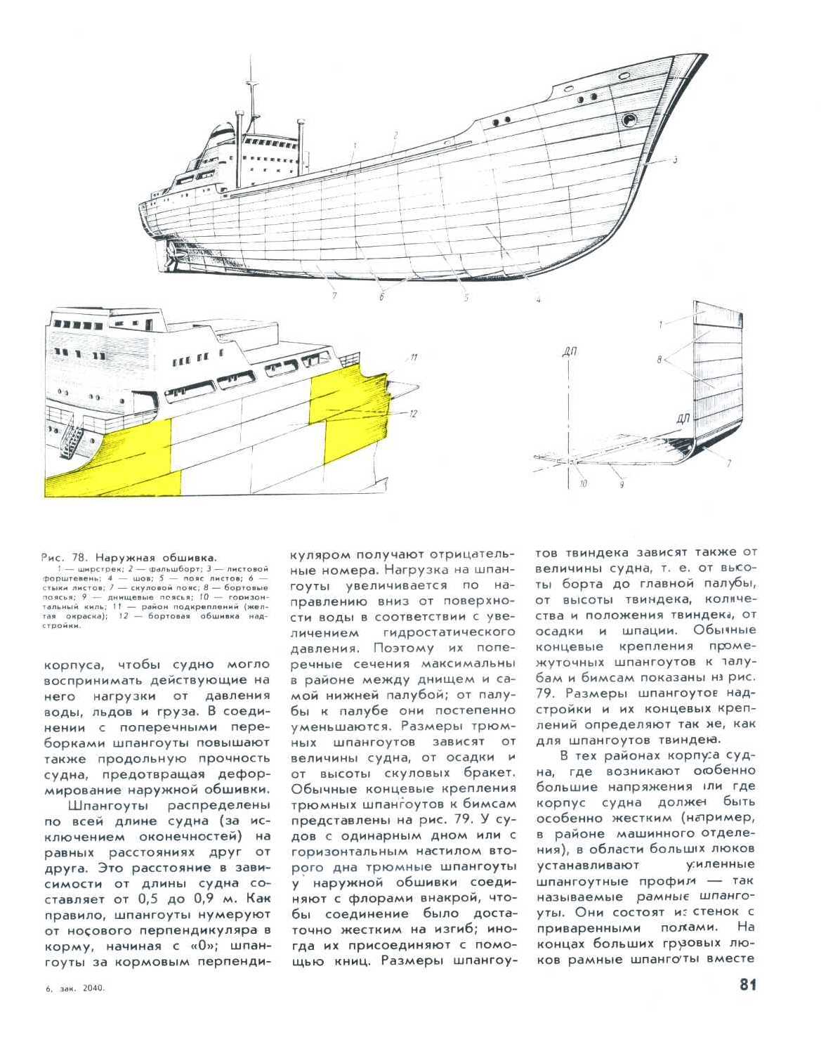 cтр. 081