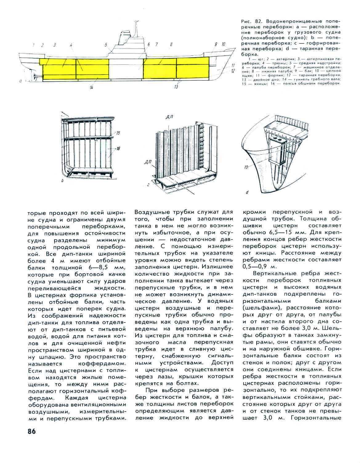 cтр. 086