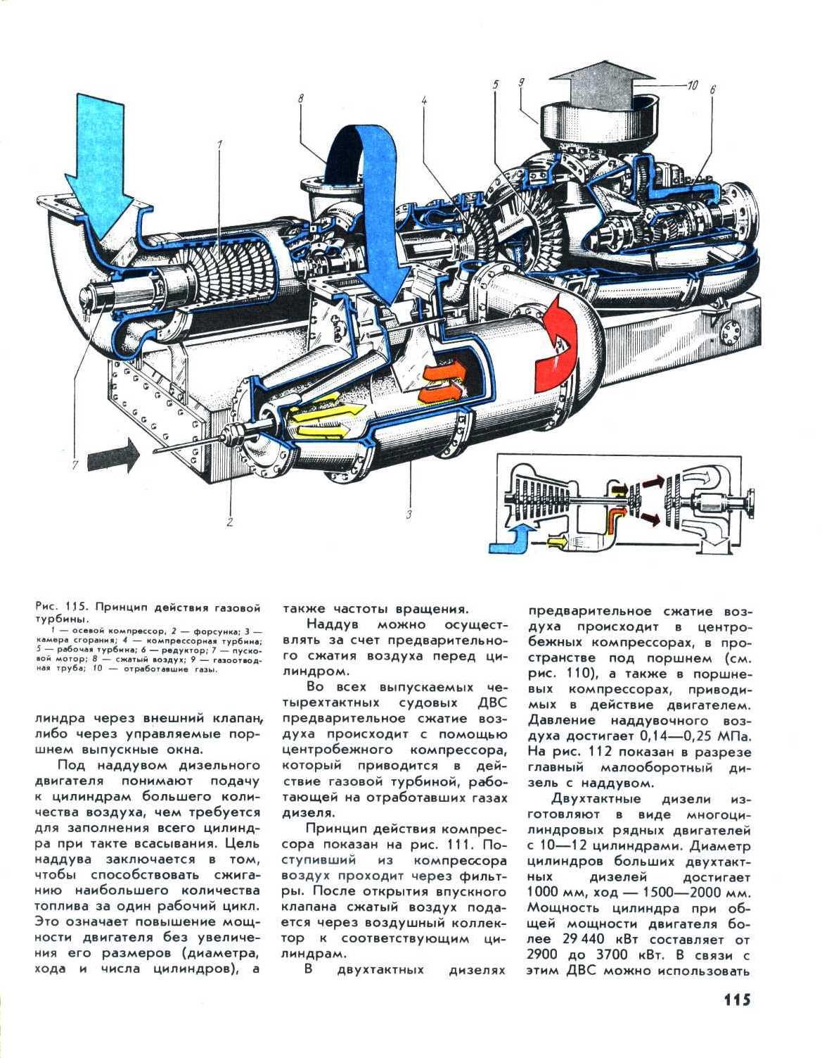 cтр. 115