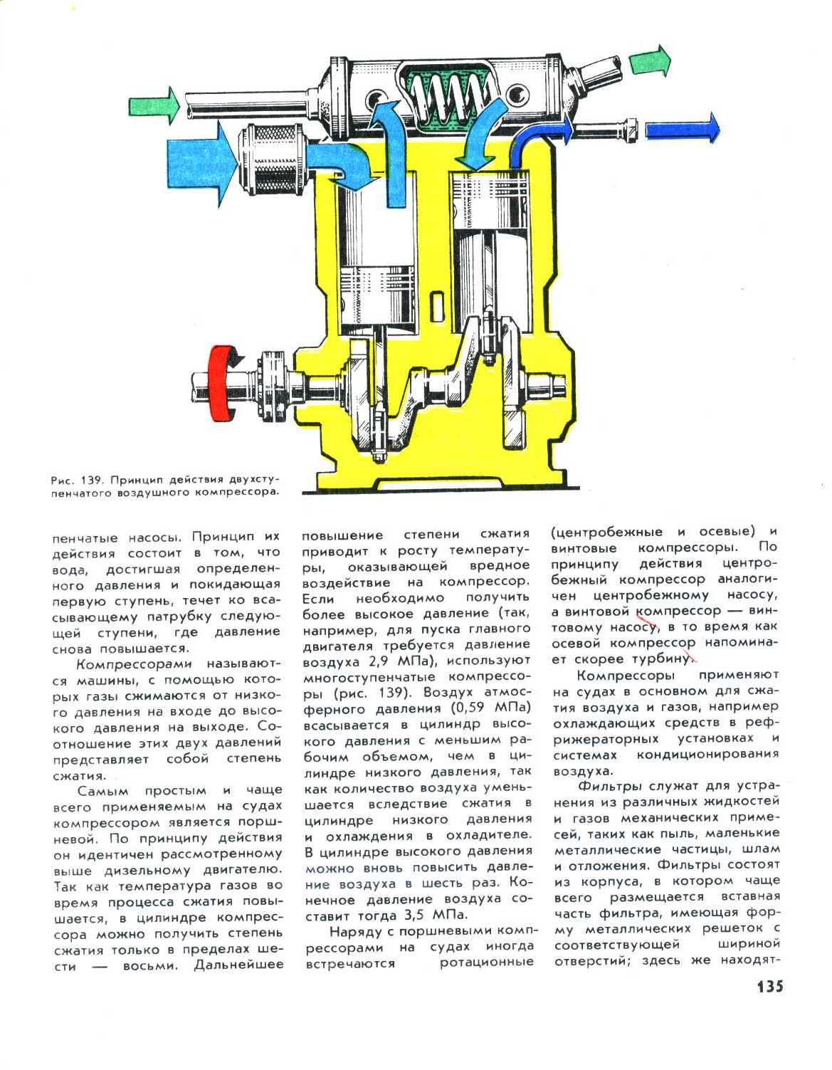 cтр. 135