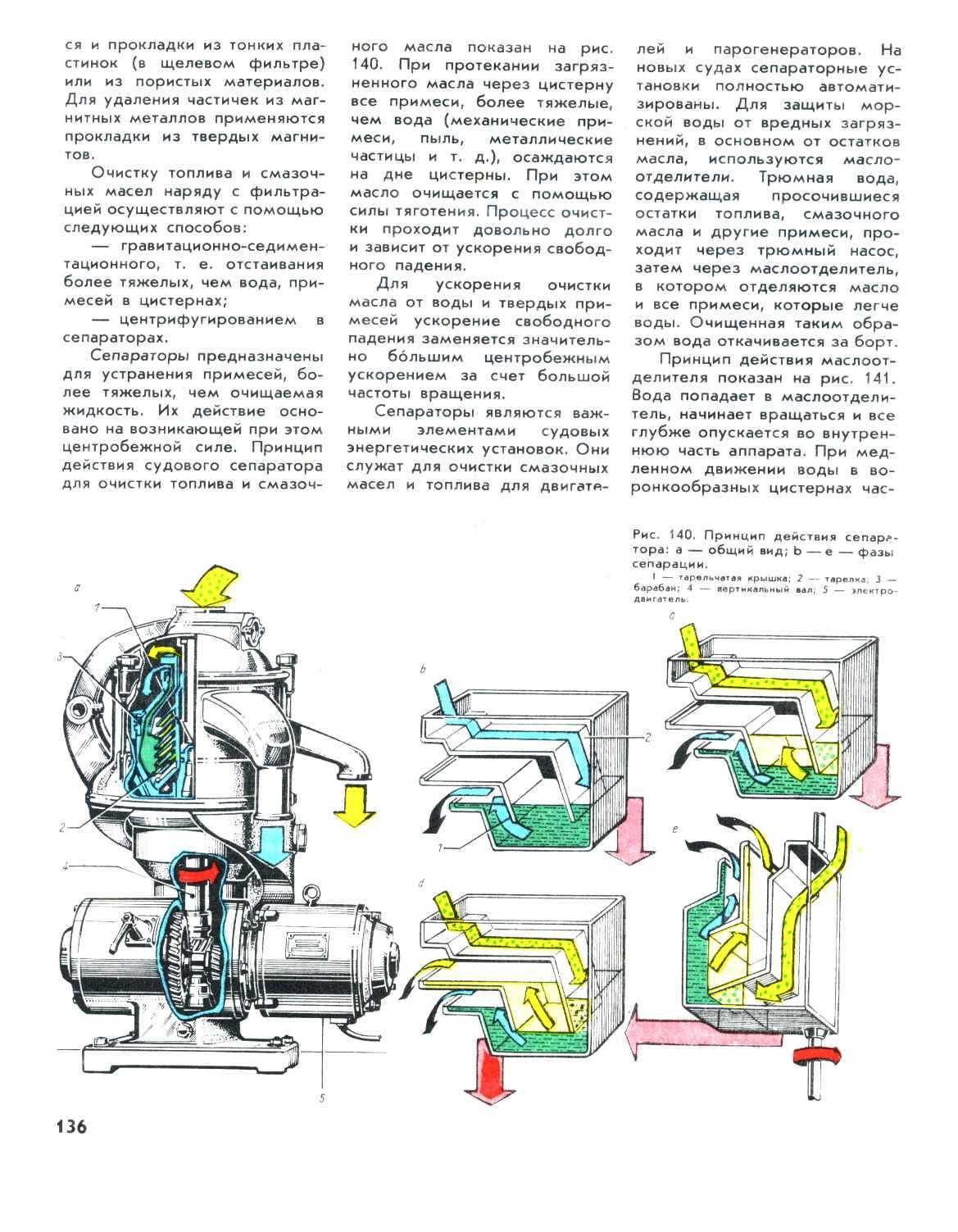 cтр. 136