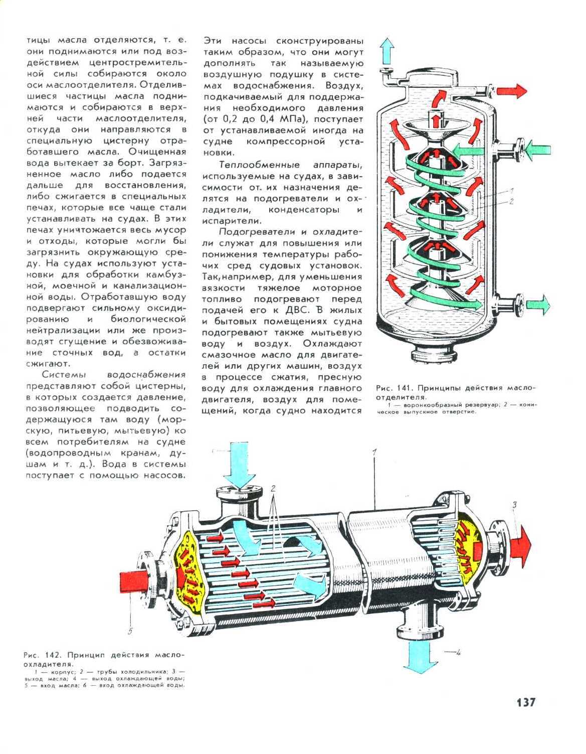 cтр. 137