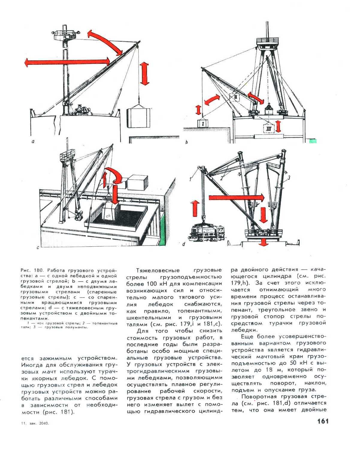 Типовая оснастка тяжелой двухтопенантной механизированной стрелы