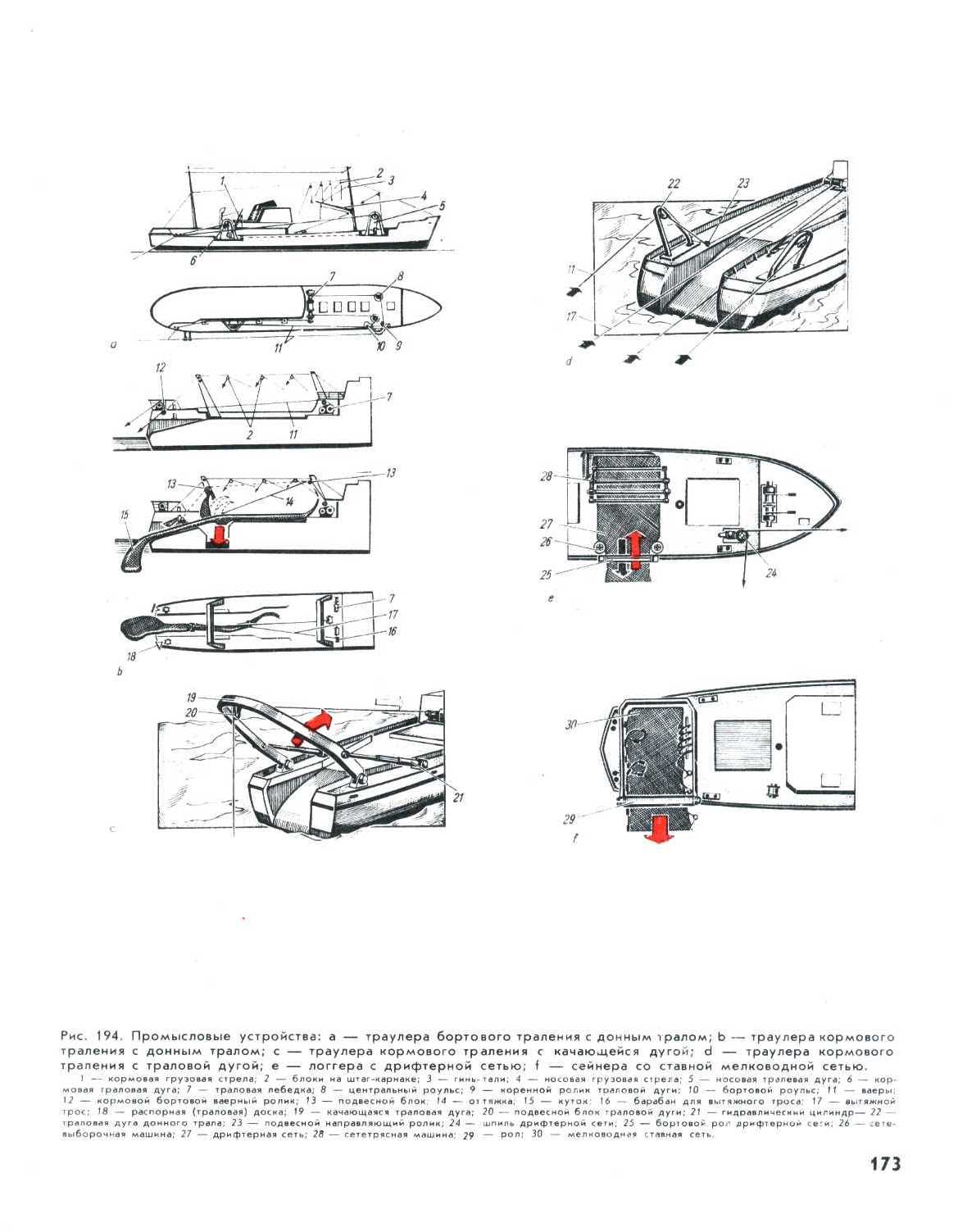 cтр. 173