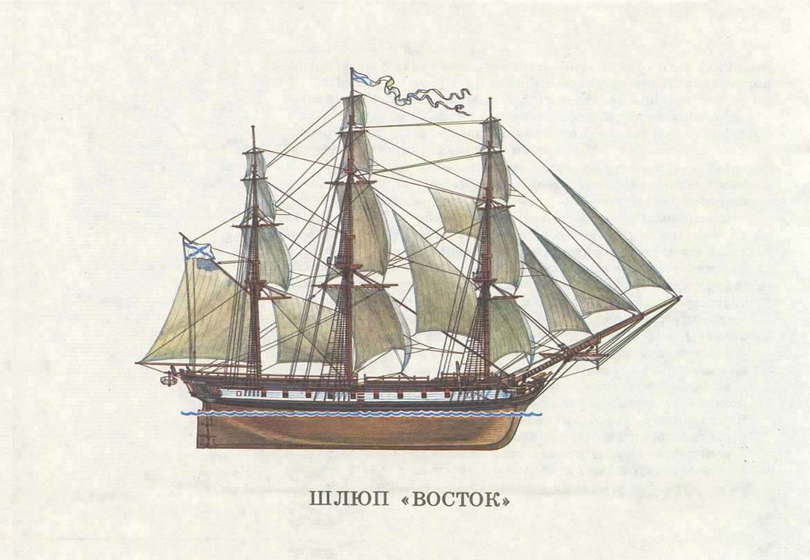 Шлюпки восток. Парусный шлюп Мирный чертежи. Шлюпы Восток и Мирный.