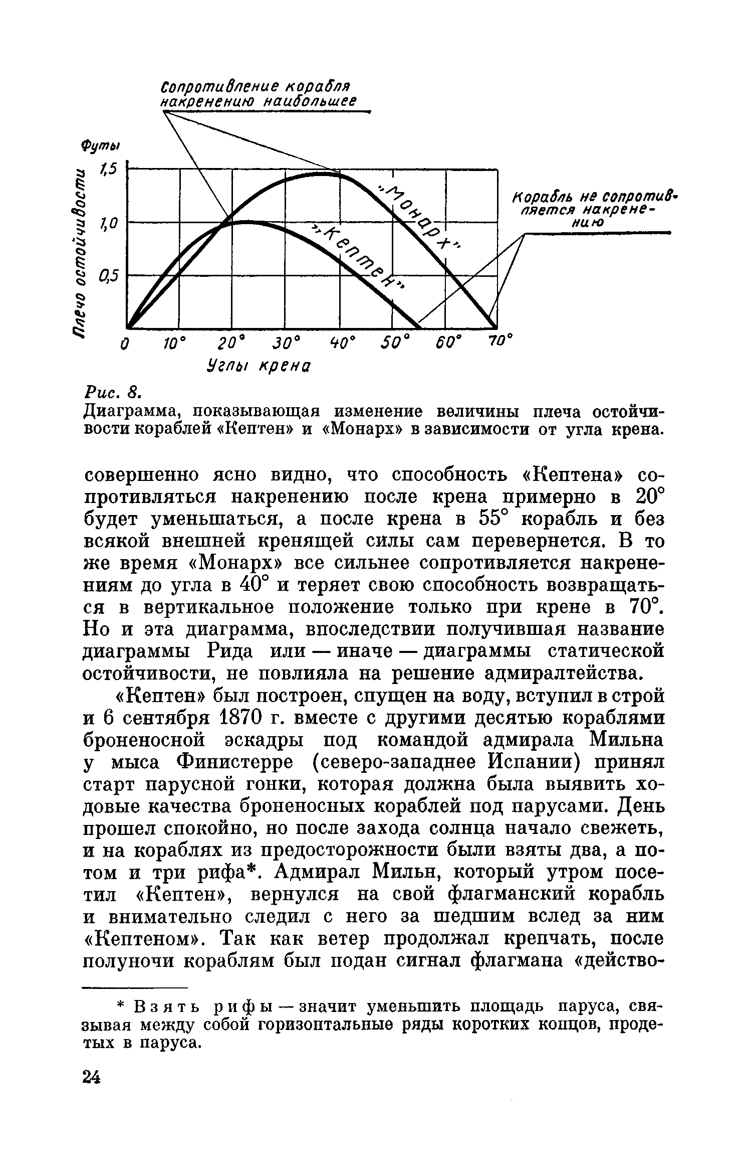 cтр. 024