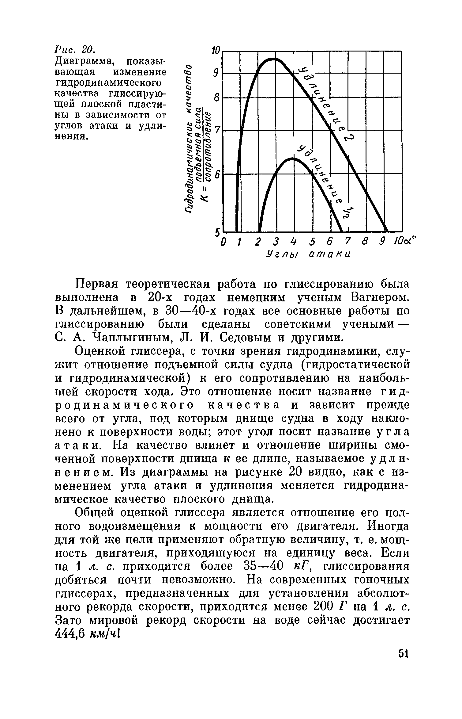 cтр. 051