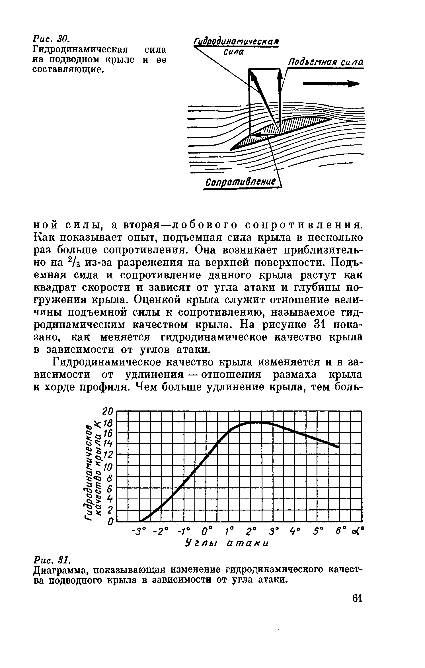 cтр. 061