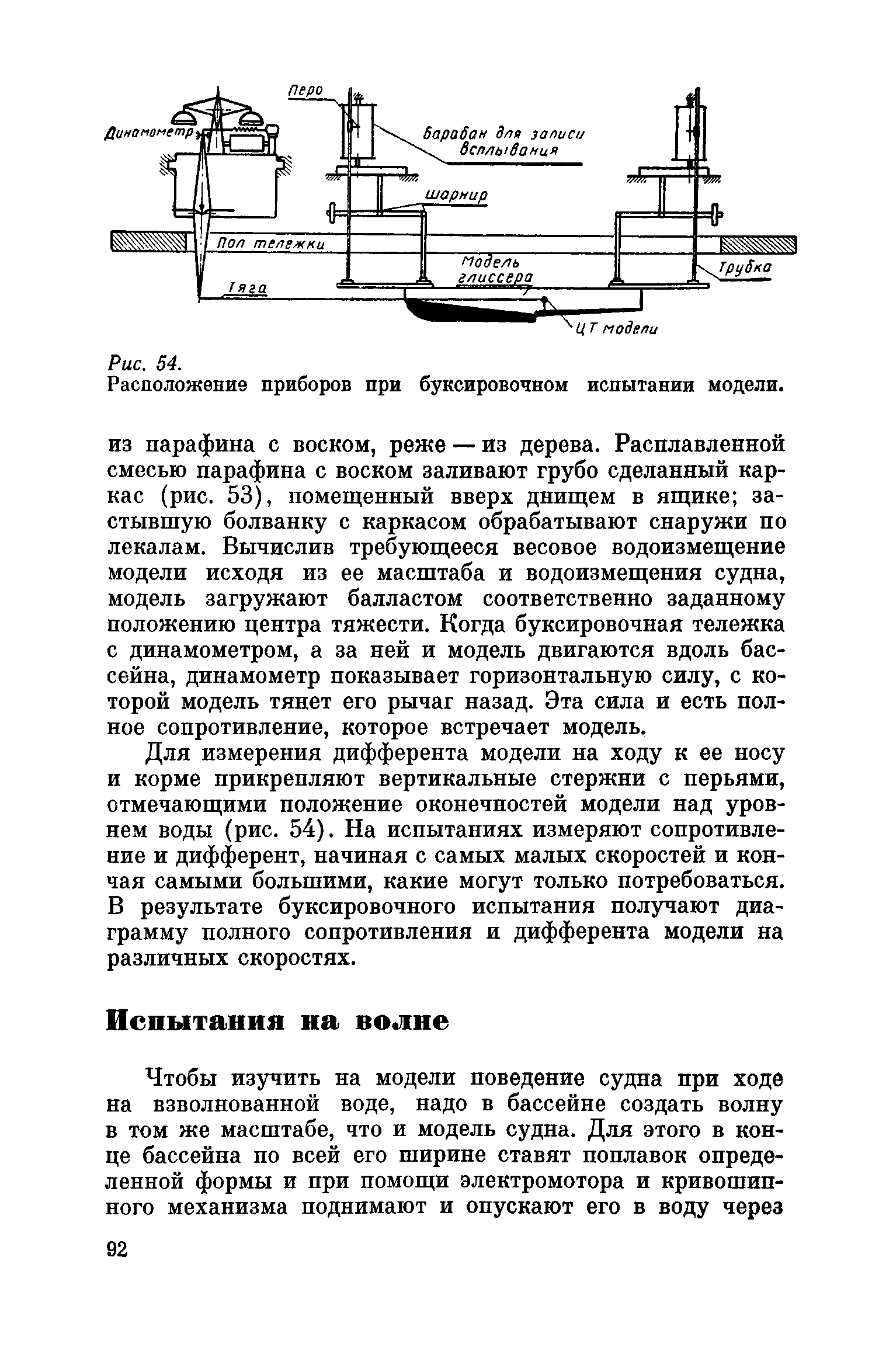 cтр. 092