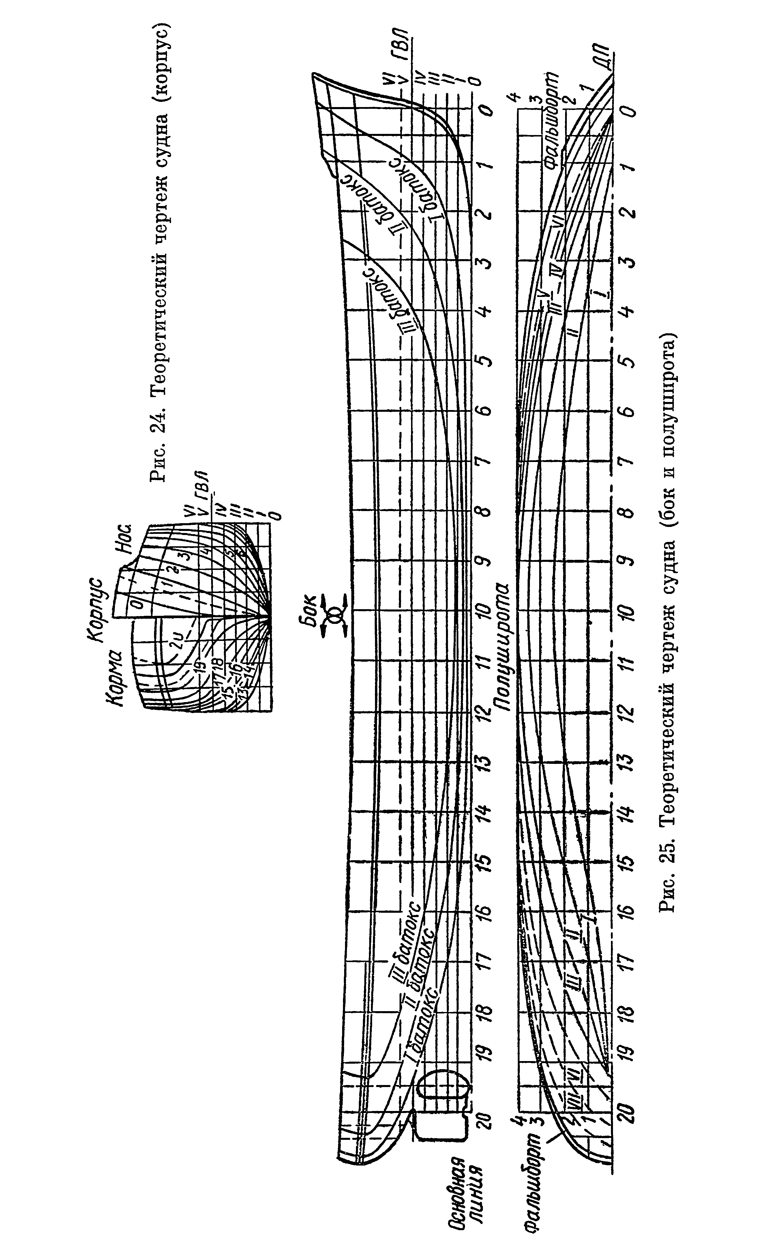 cтр. 059