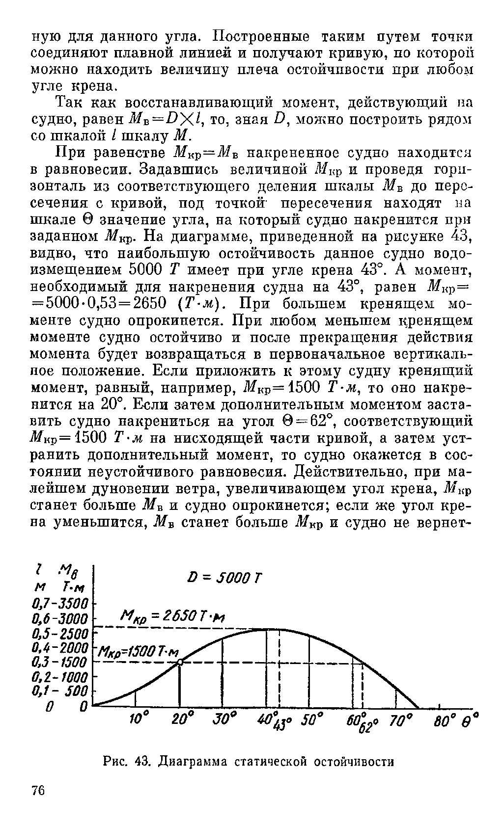 cтр. 076