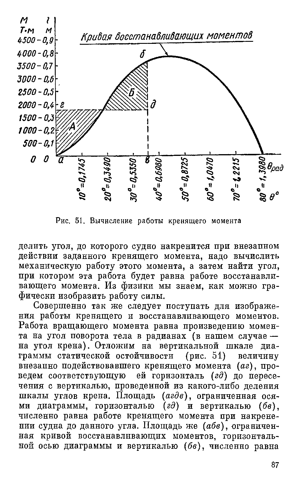 cтр. 087