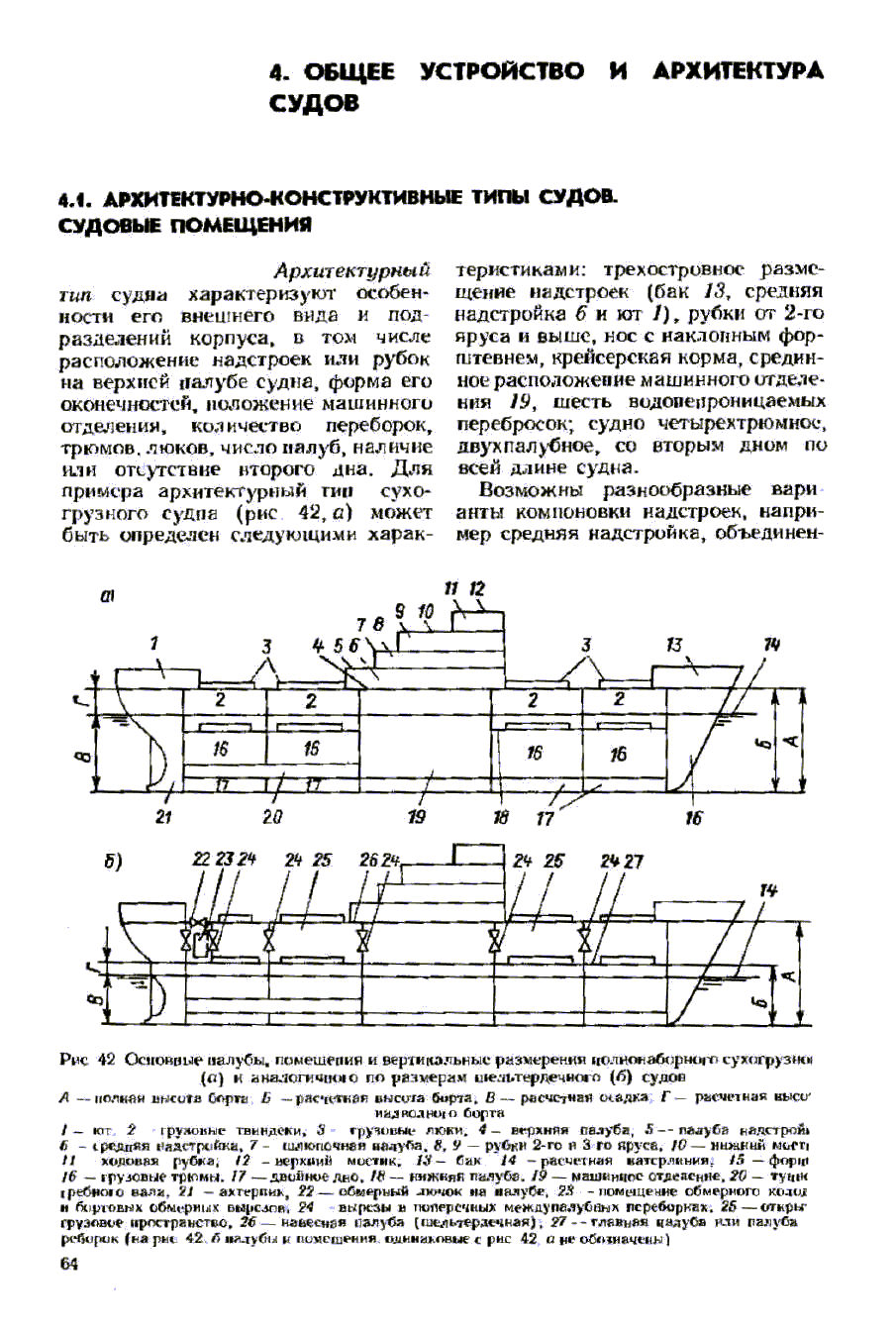 cтр. 064