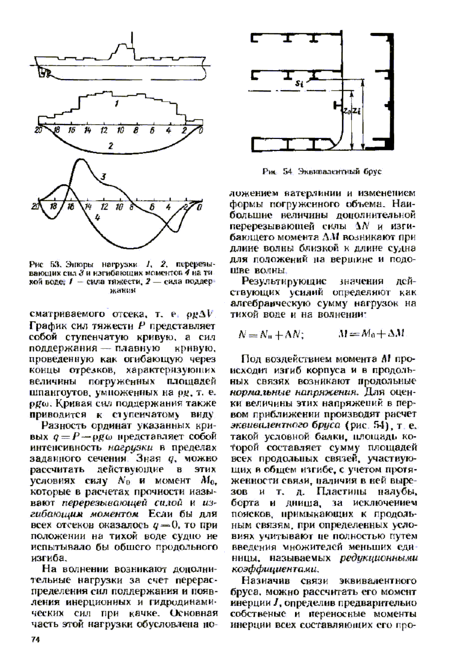 cтр. 074