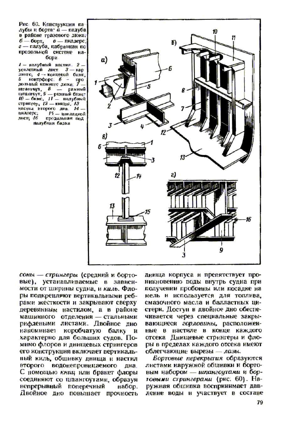 cтр. 079