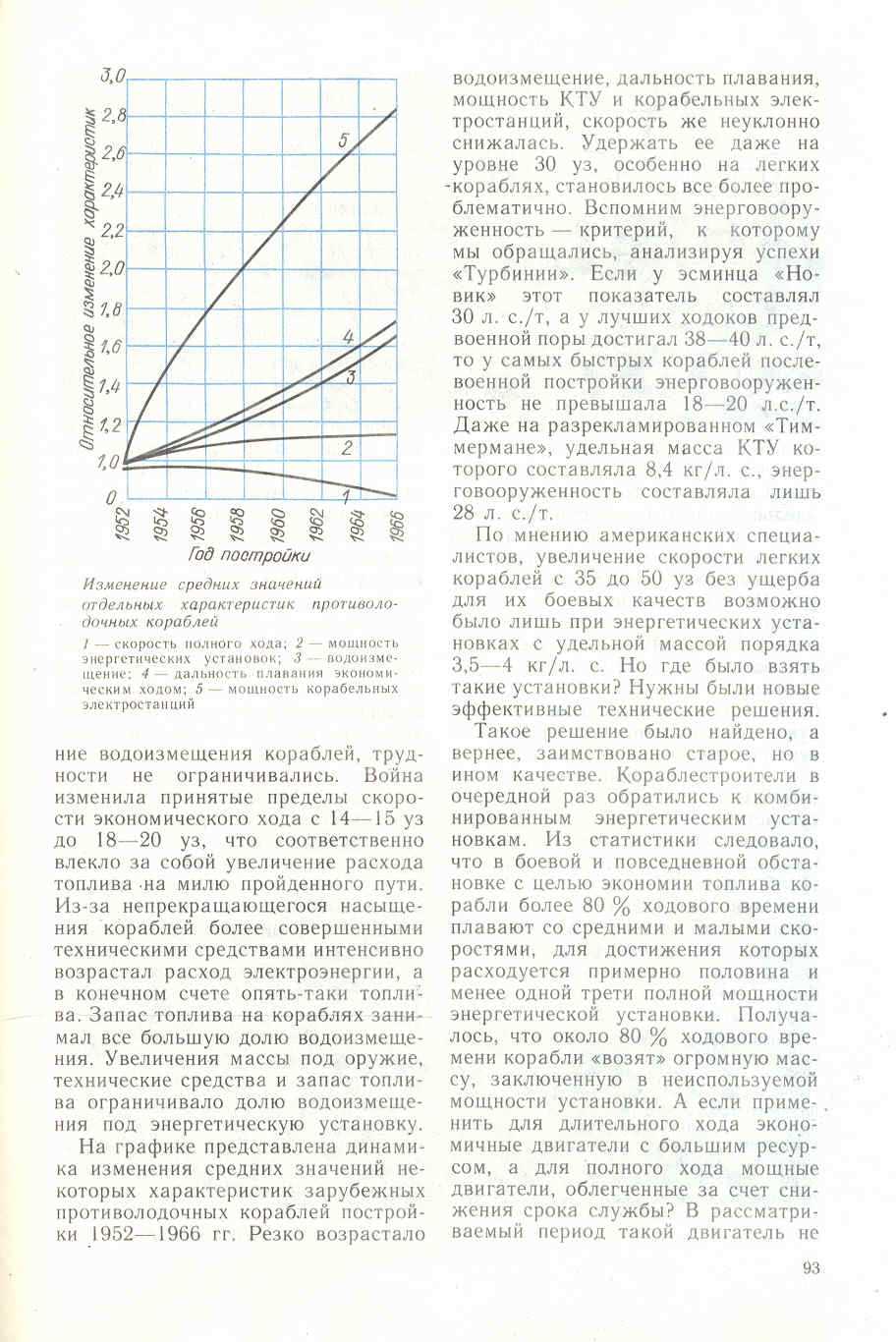 "cтраница 093