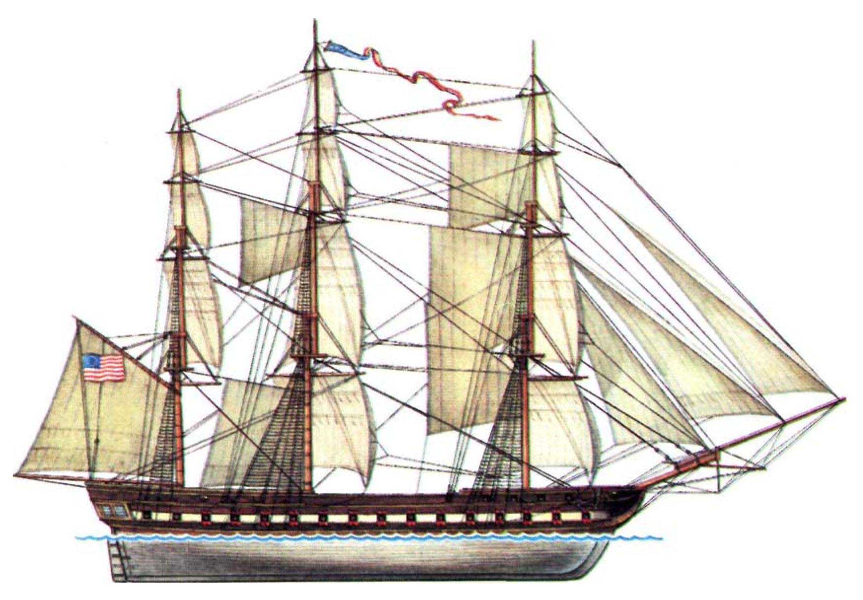 Фрегат суды. Фрегат Конститьюшн. Исторические корабли. Самый первый корабль в истории.