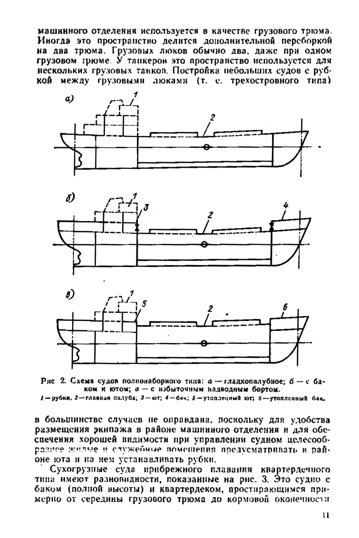 cтр. 011