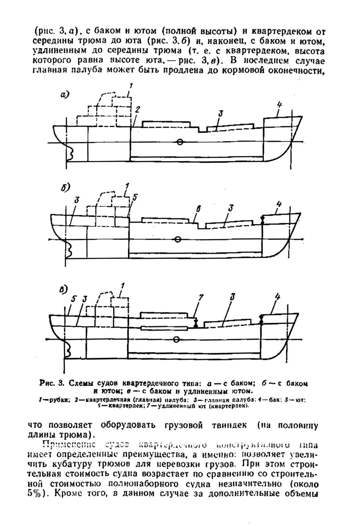 cтр. 012