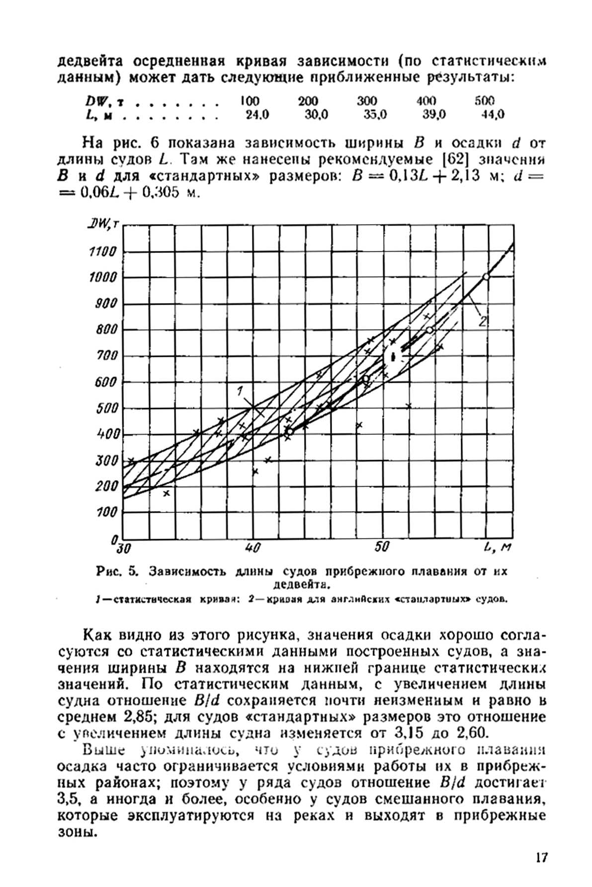 cтр. 017