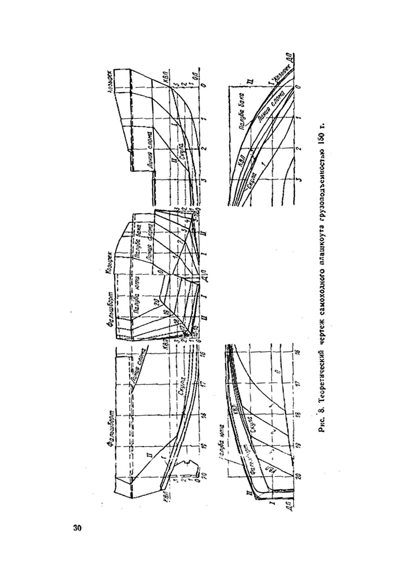 cтр. 030