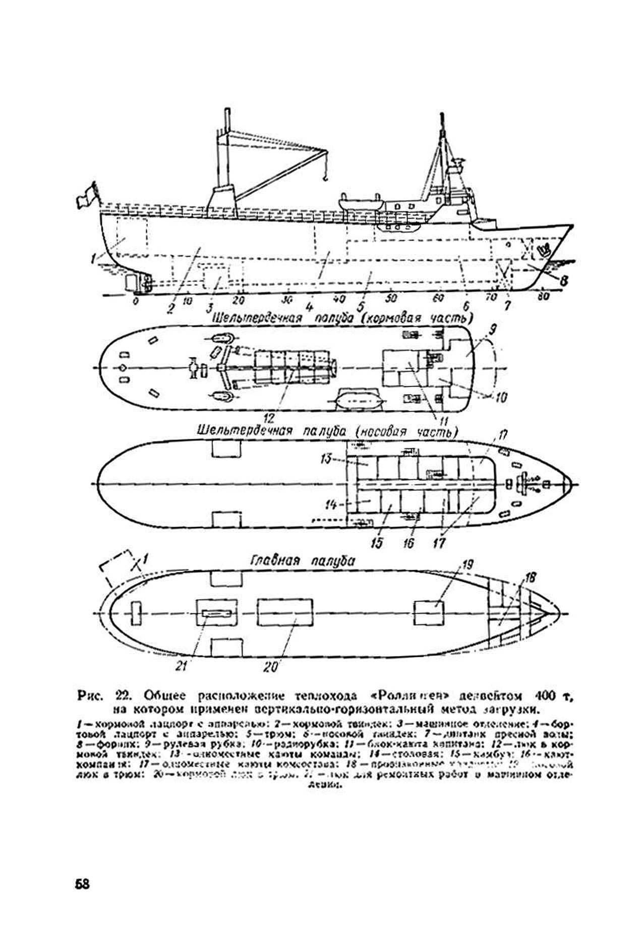 cтр. 058