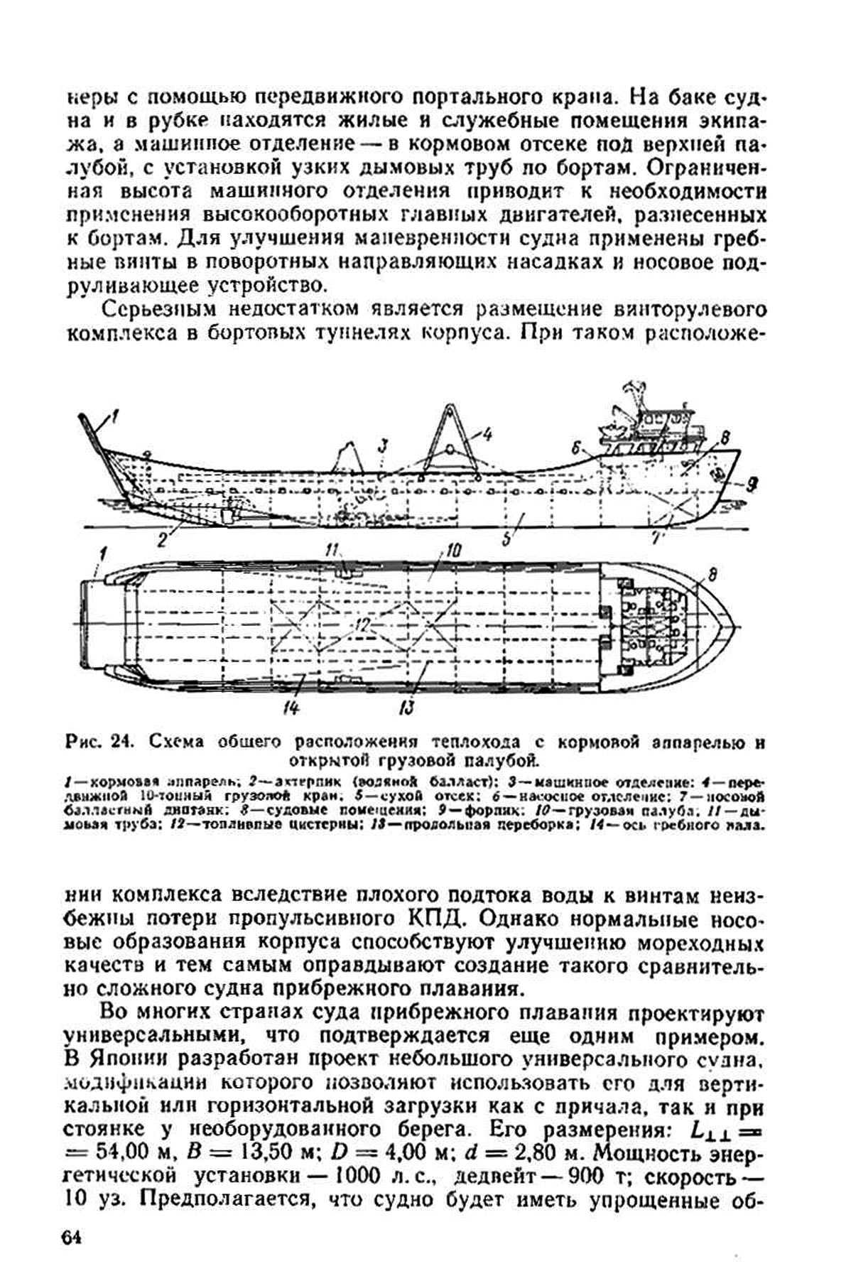 cтр. 064