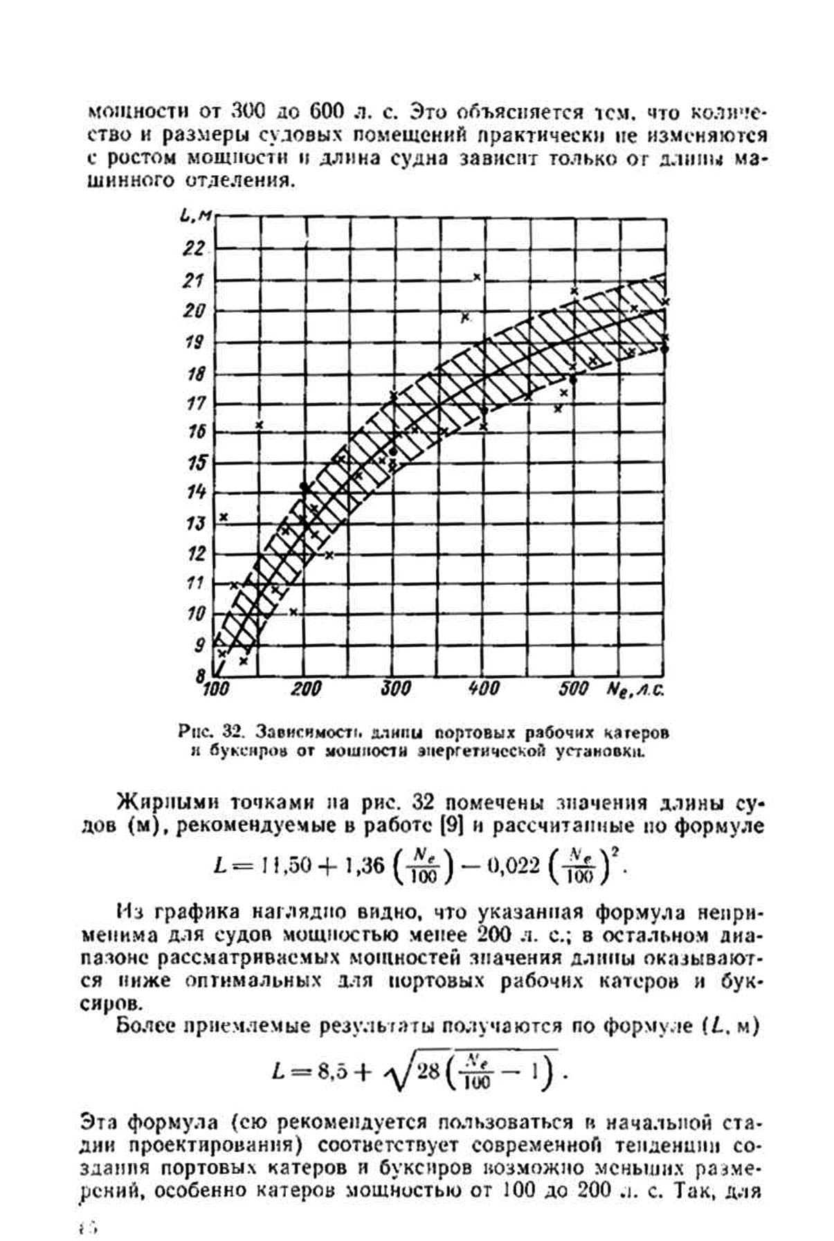 cтр. 086