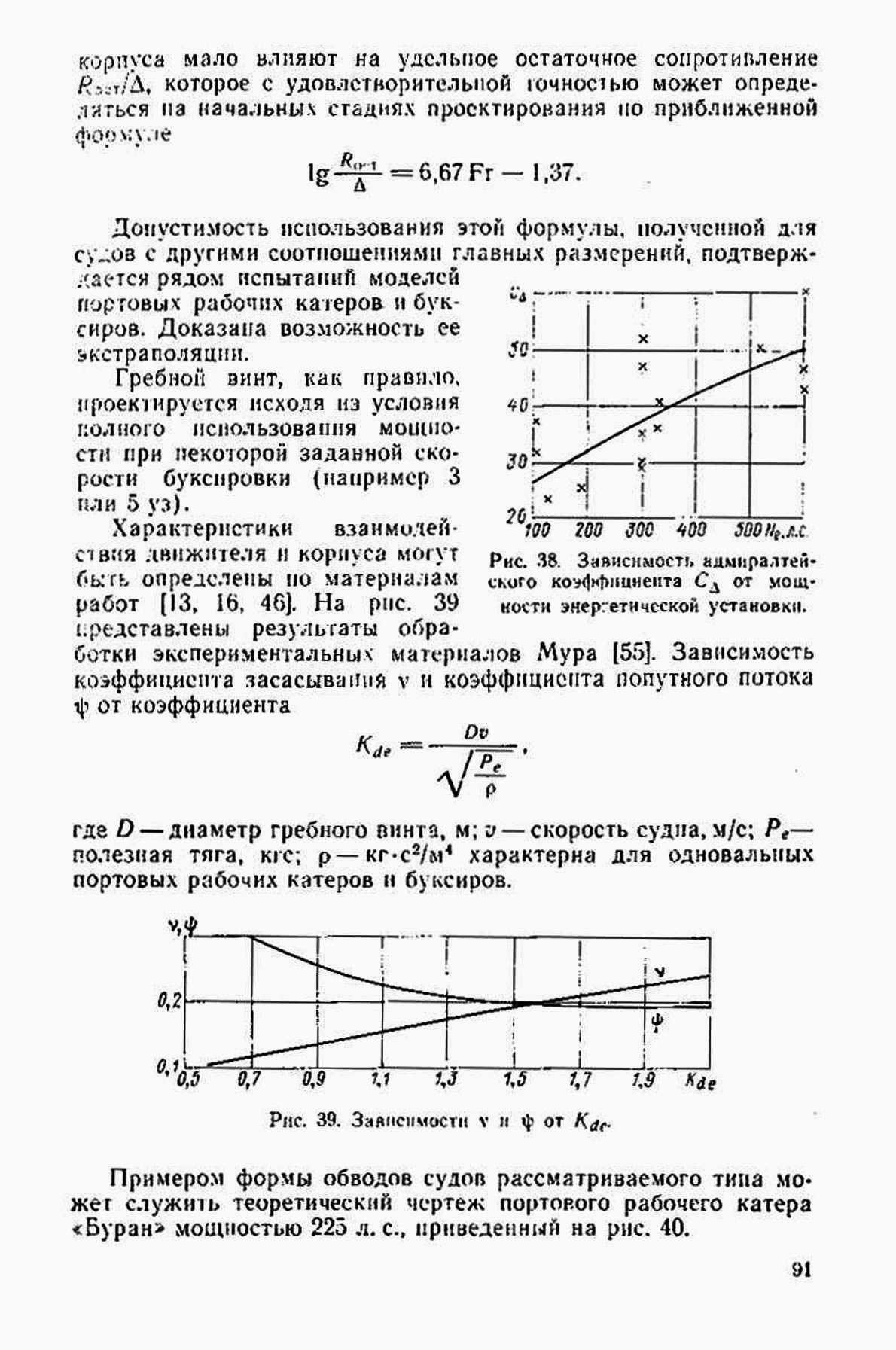 cтр. 091