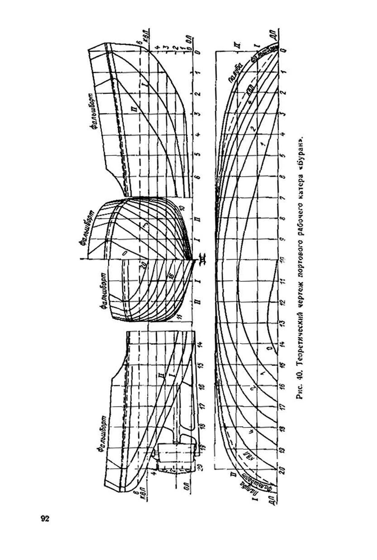 cтр. 092