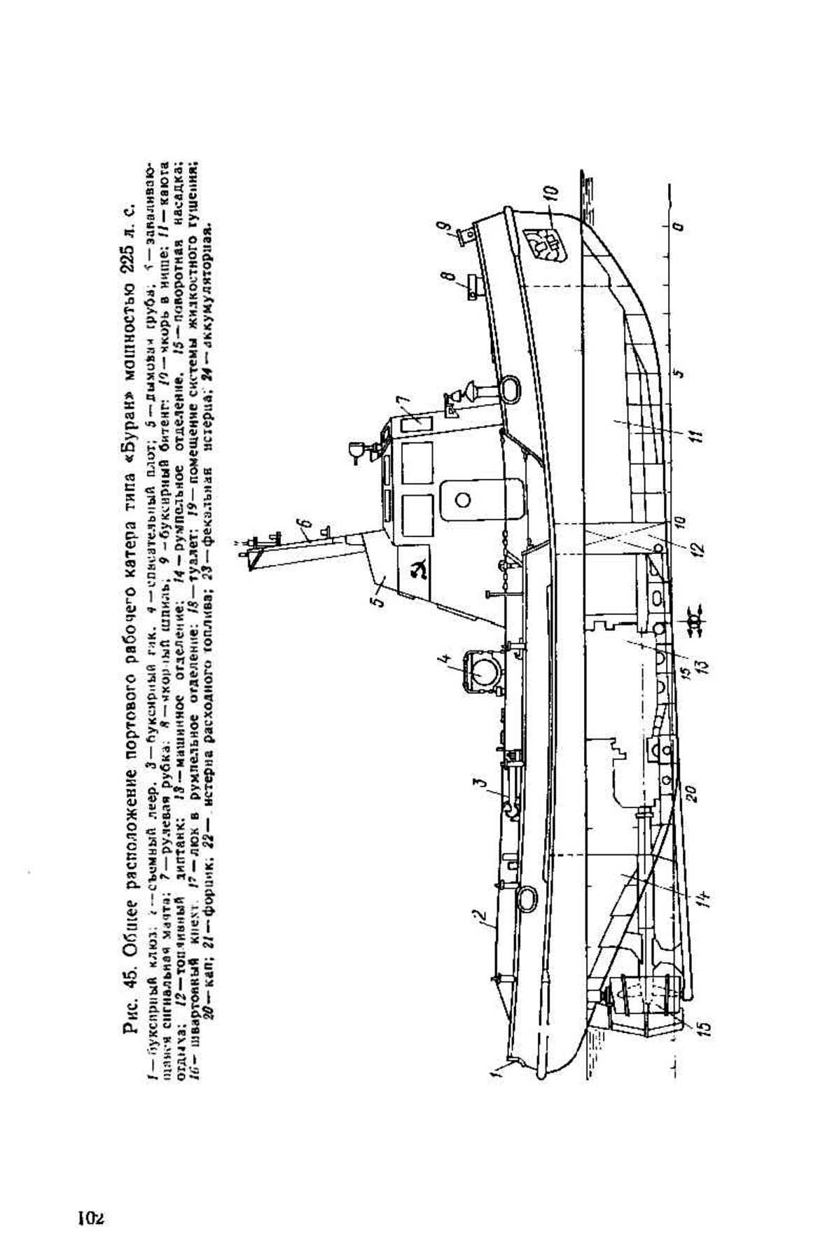 cтр. 102