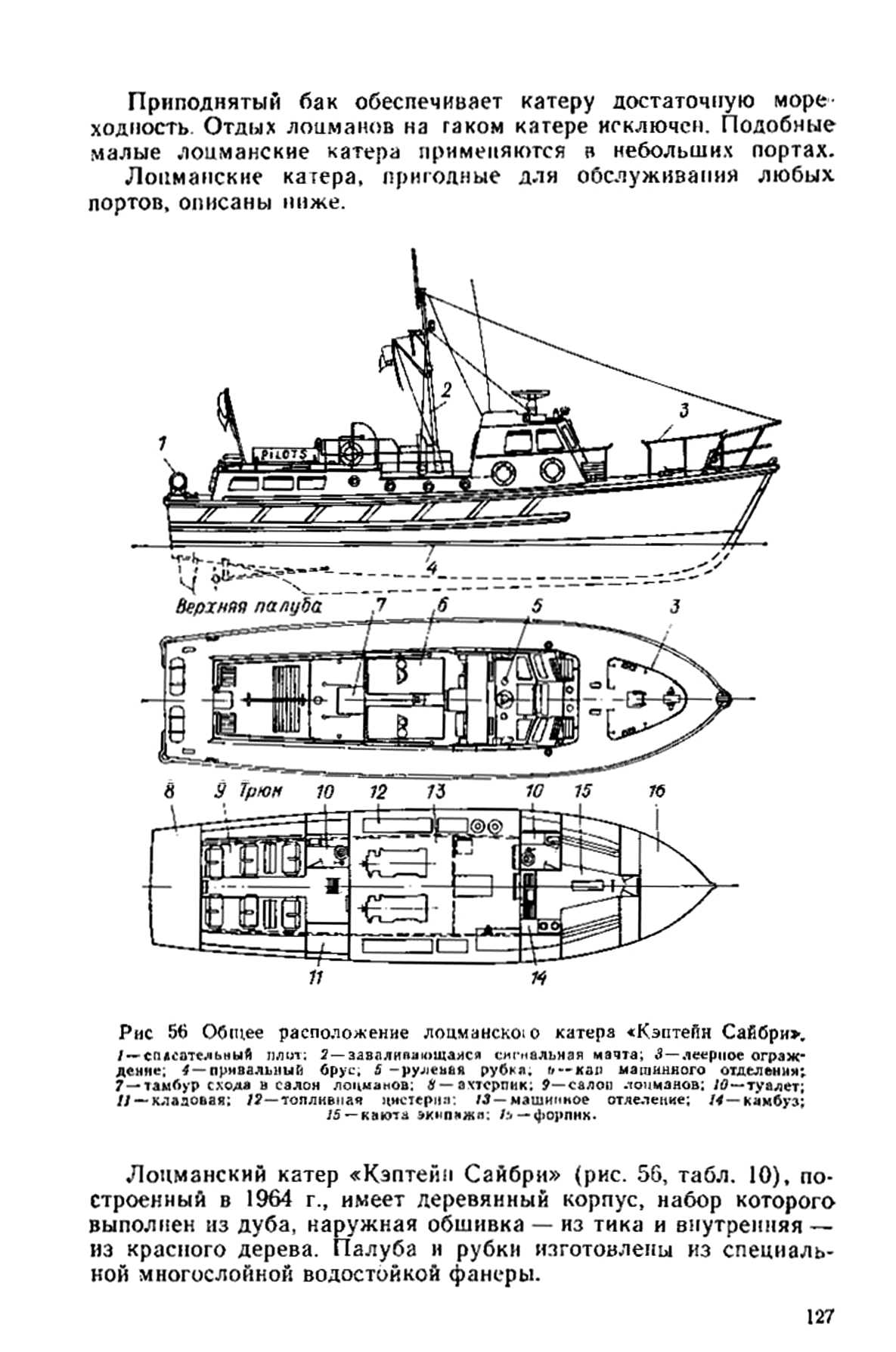 Проект 1710 лоцманский катер