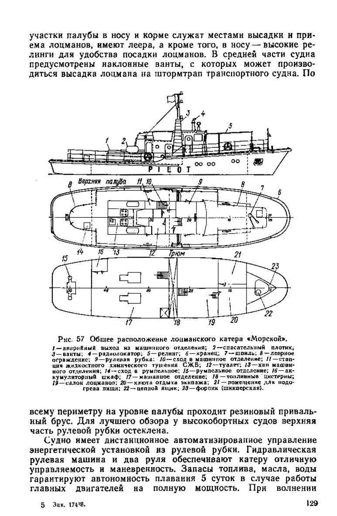 Лоцманский катер проект 1459 чертежи