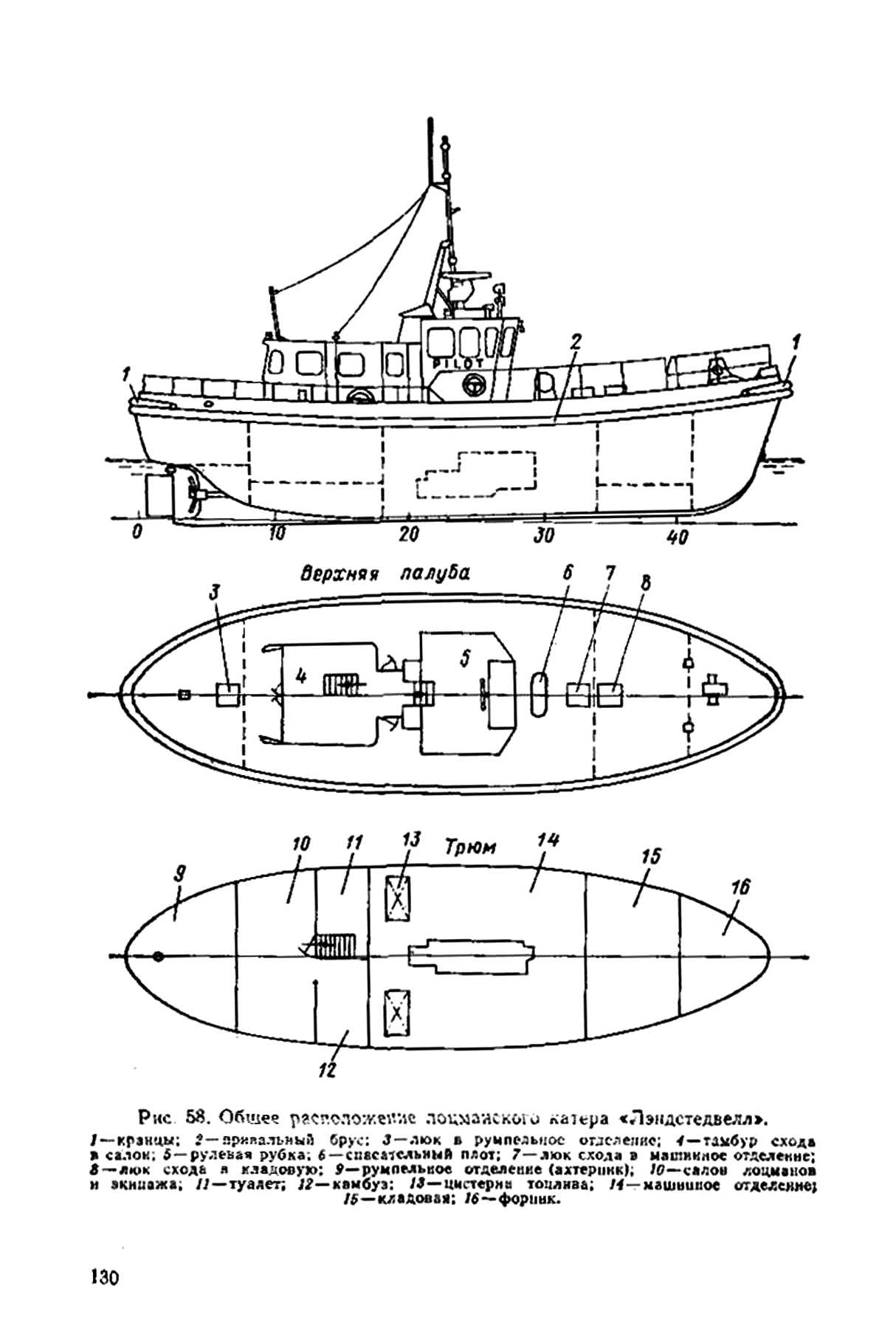 cтр. 130