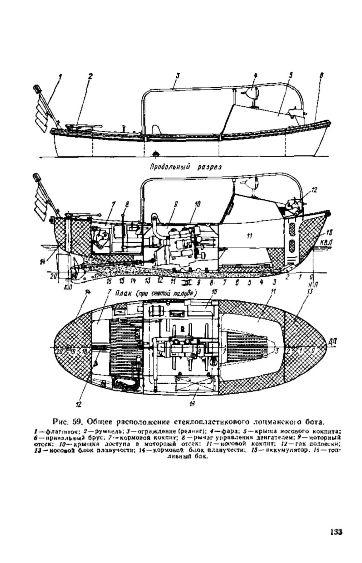 cтр. 133