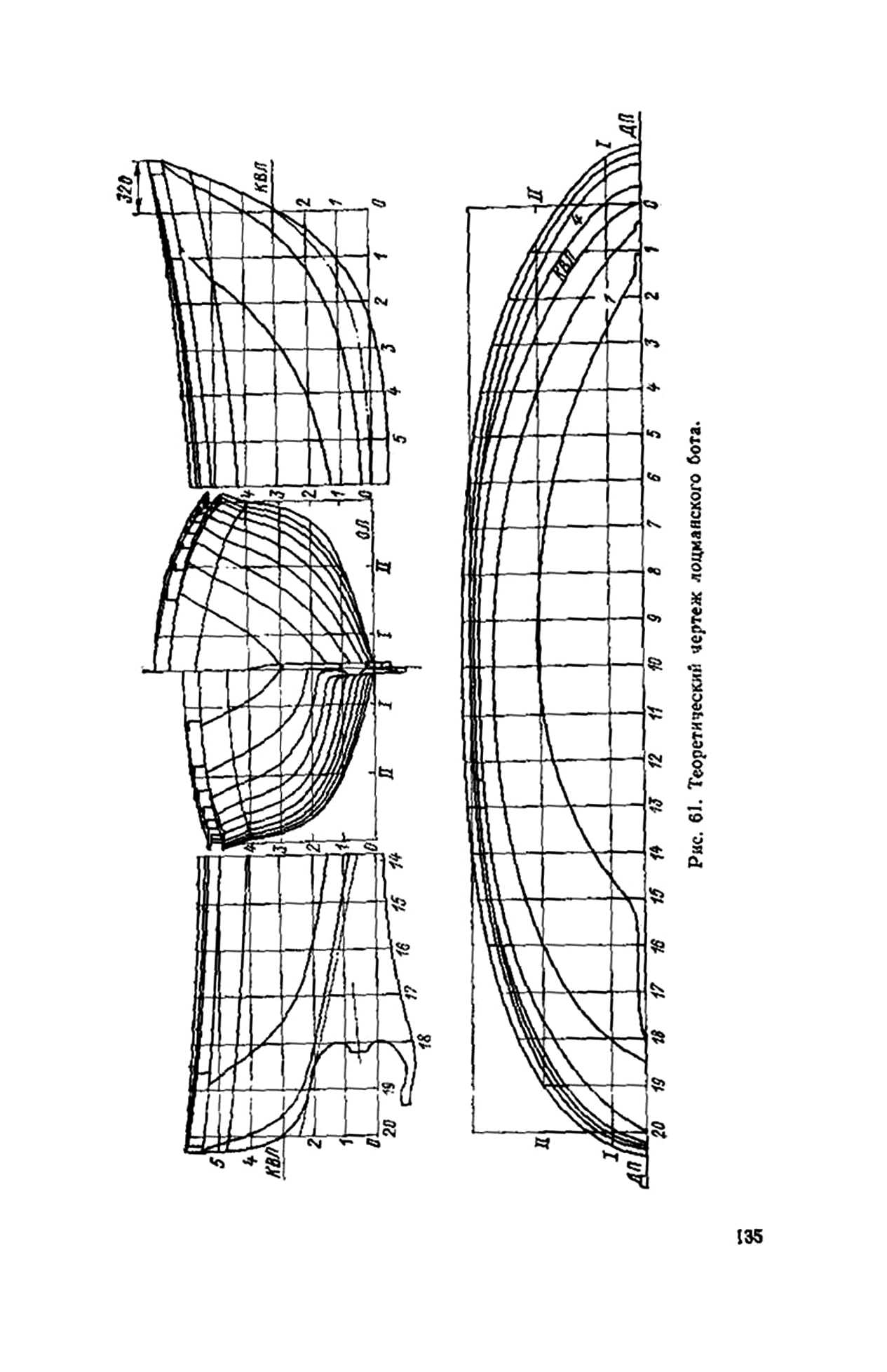 cтр. 135