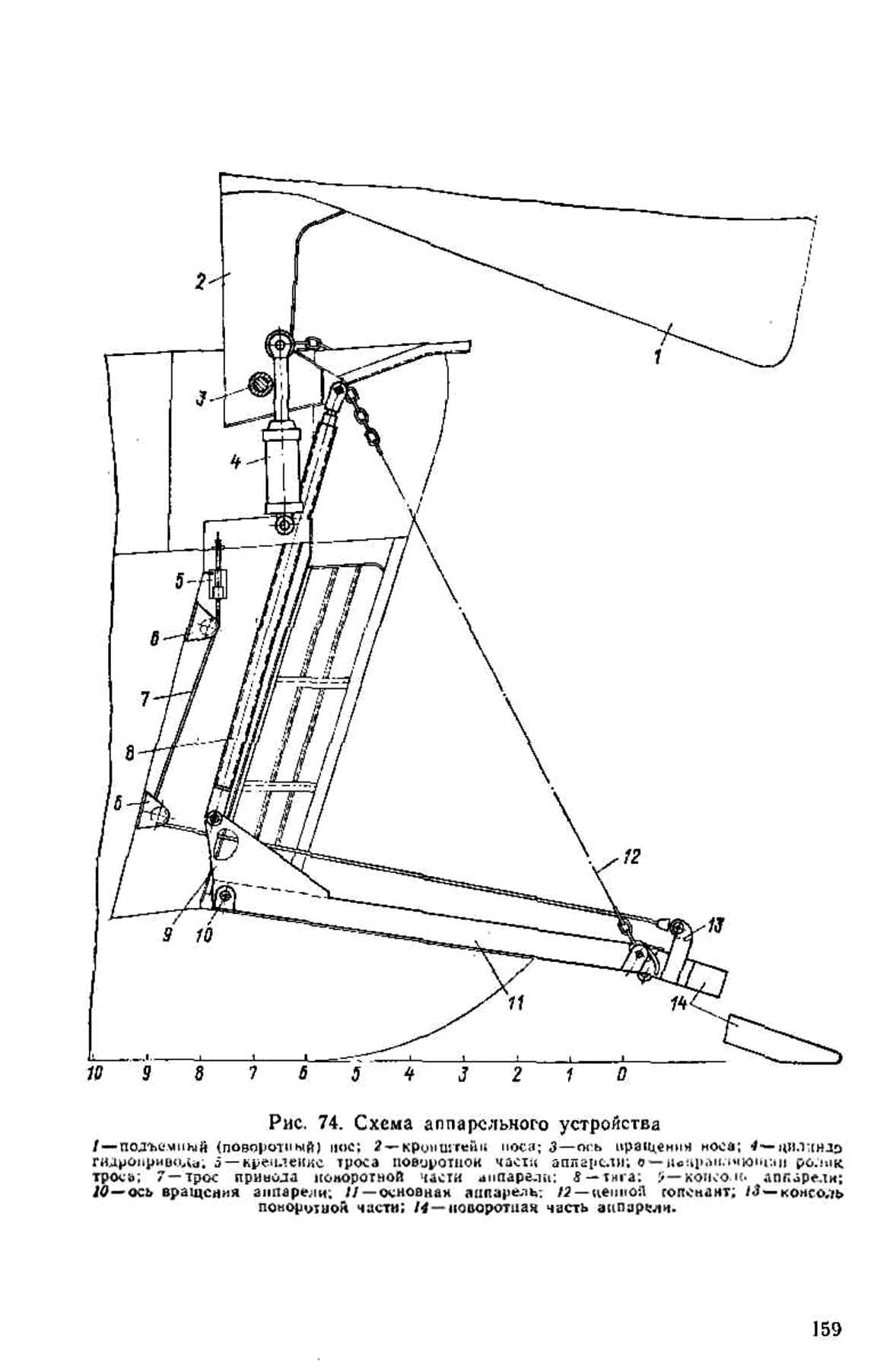 cтр. 159