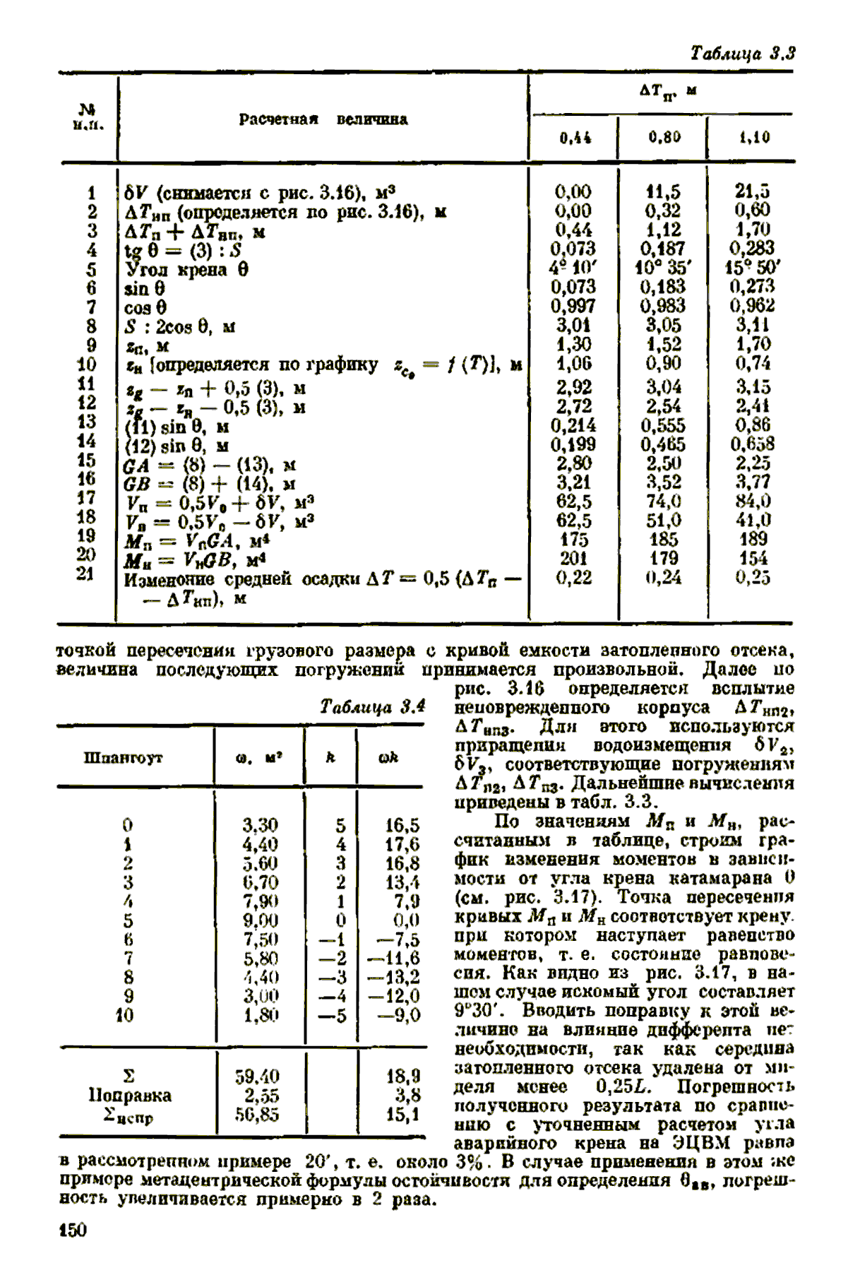 cтр. 150