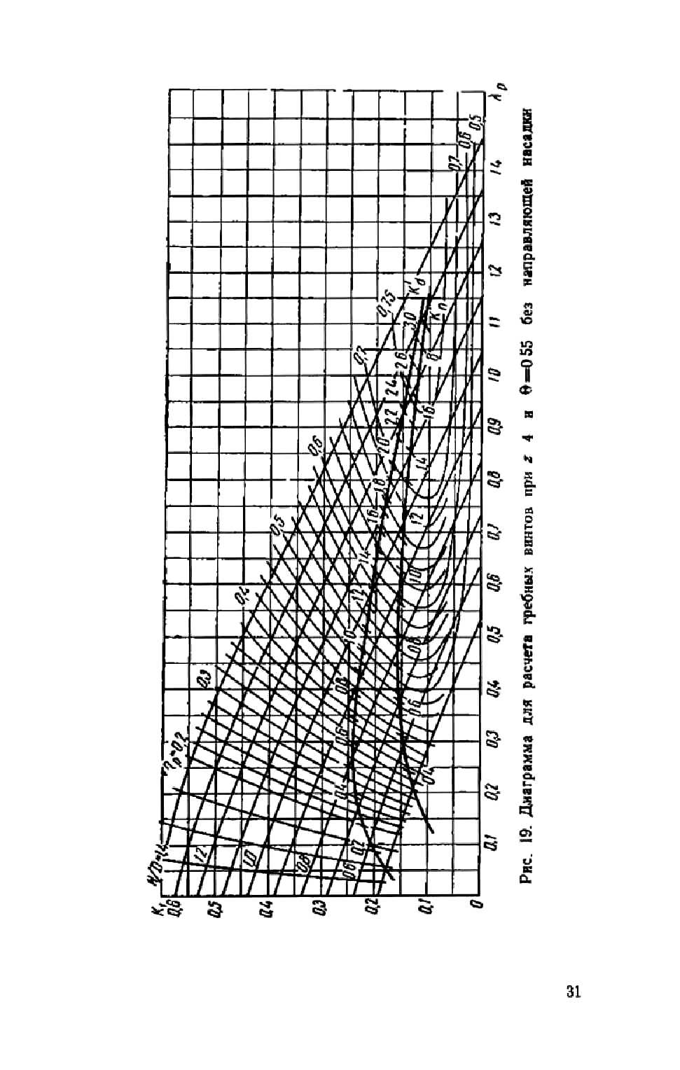 cтр. 031