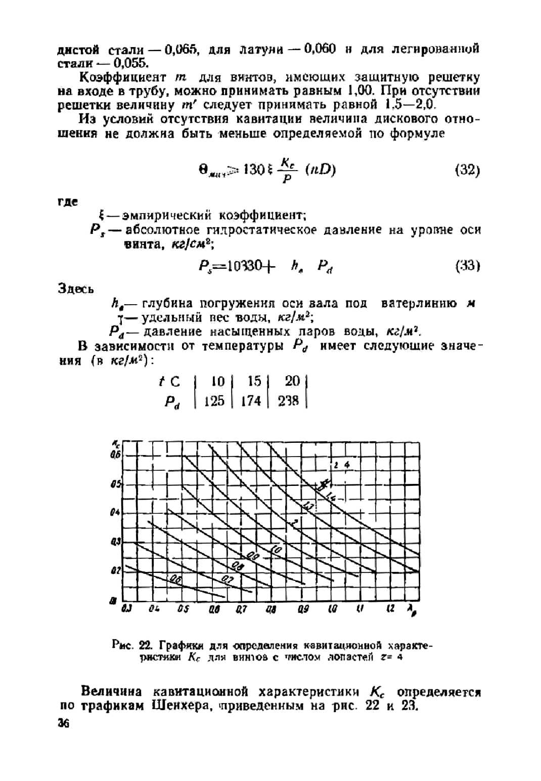 cтр. 036