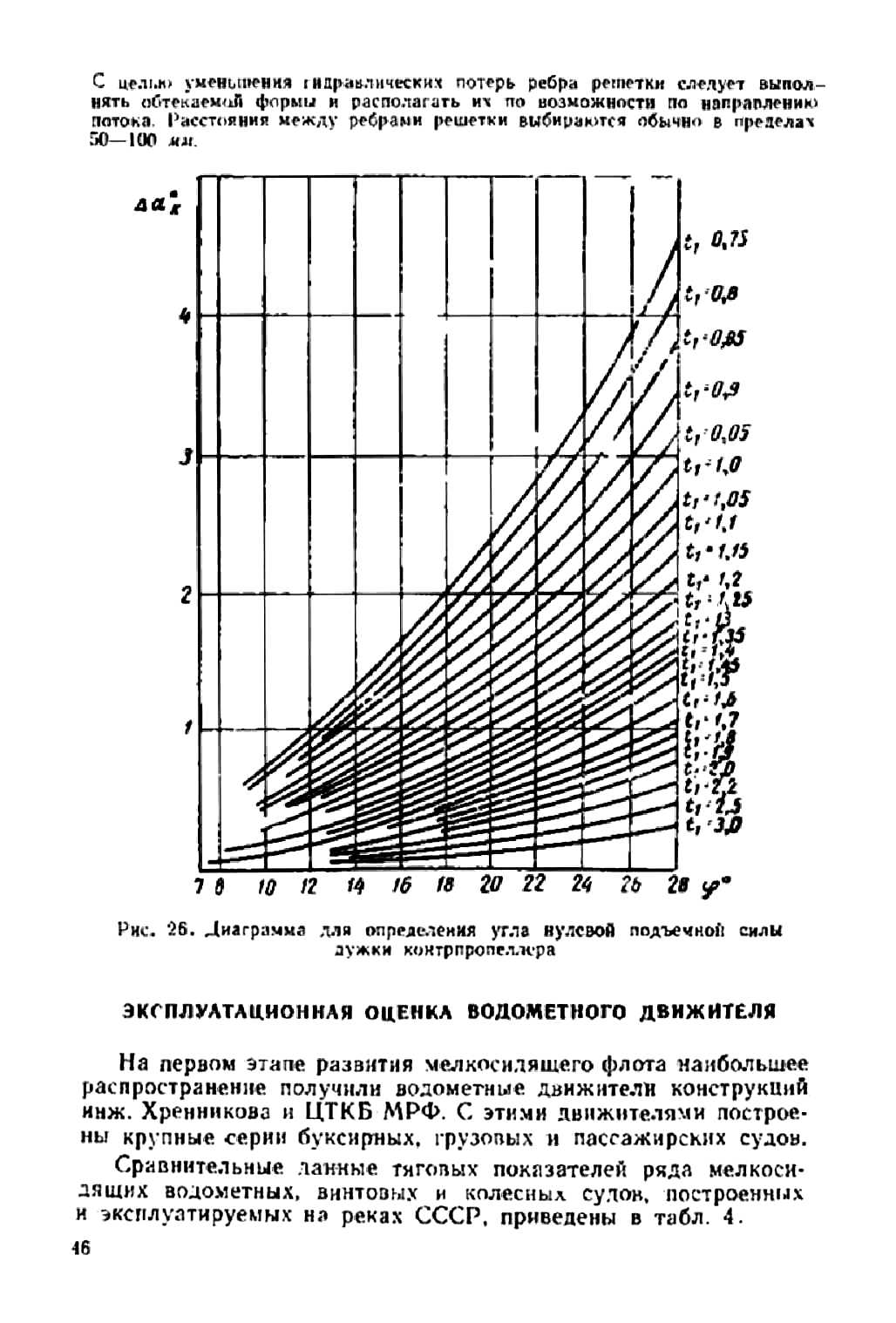 cтр. 046