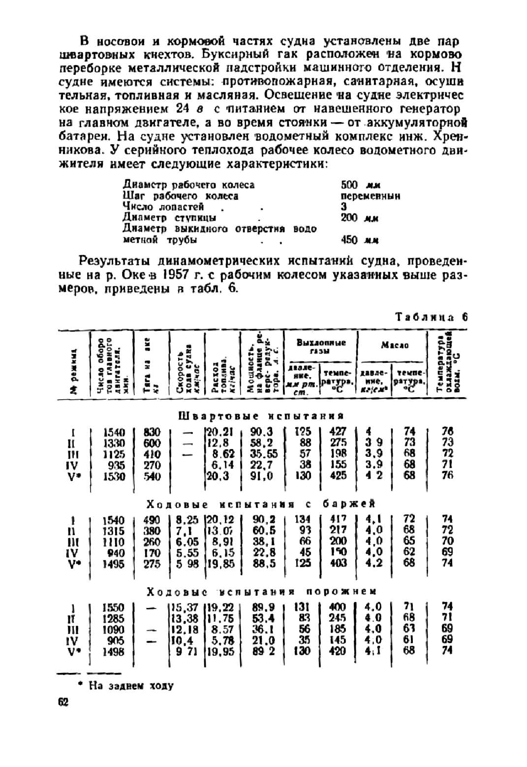 cтр. 062