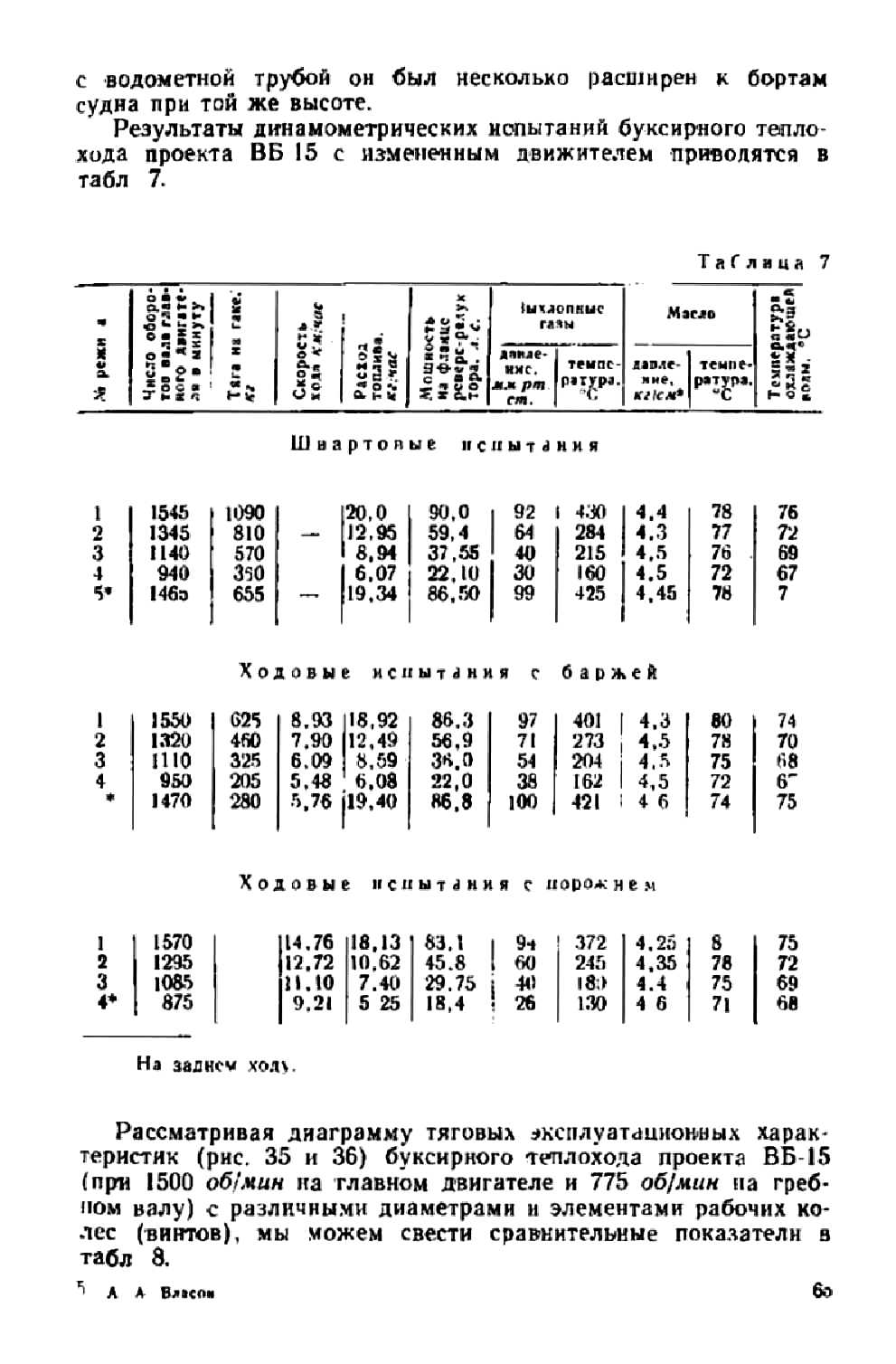 cтр. 065